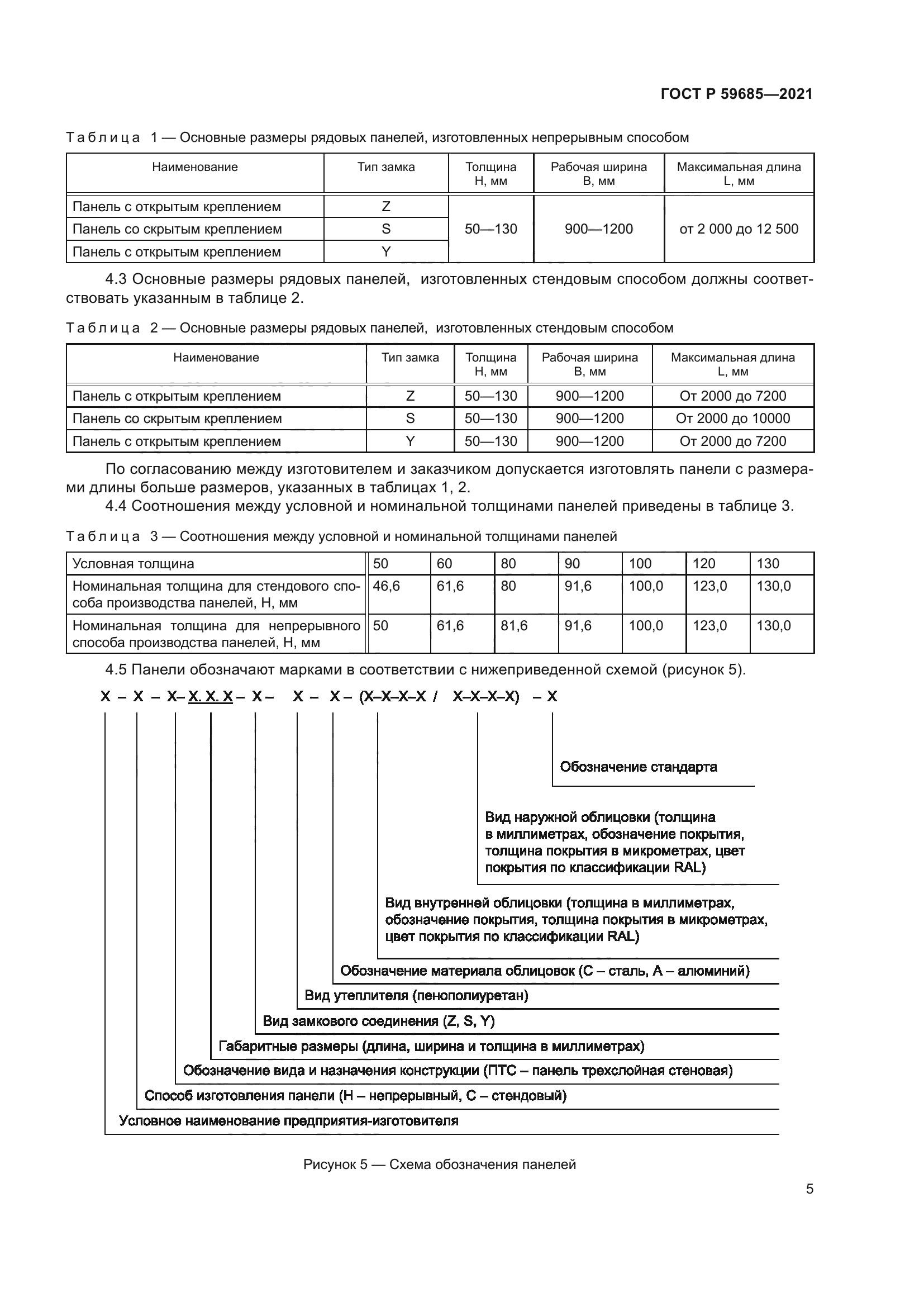 ГОСТ Р 59685-2021