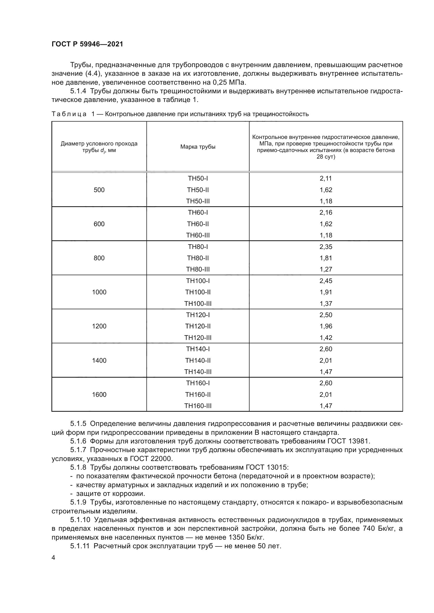 ГОСТ Р 59946-2021