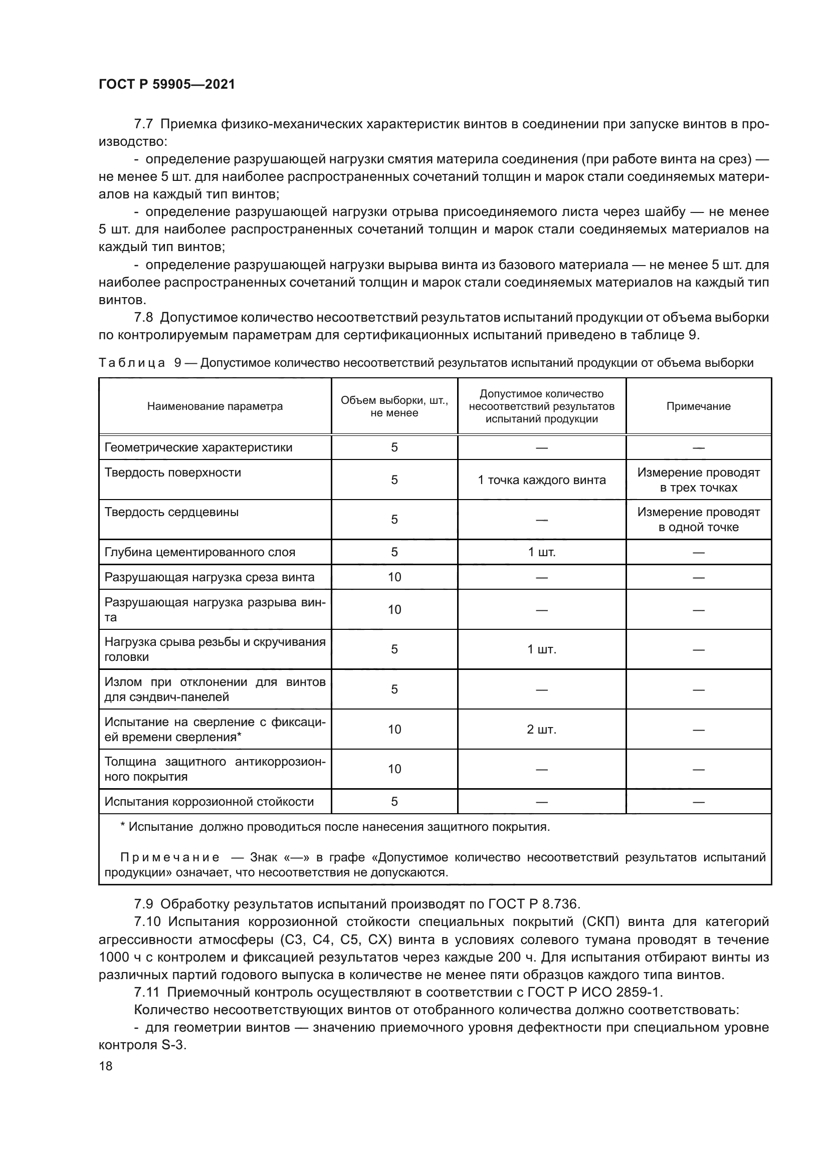 ГОСТ Р 59905-2021