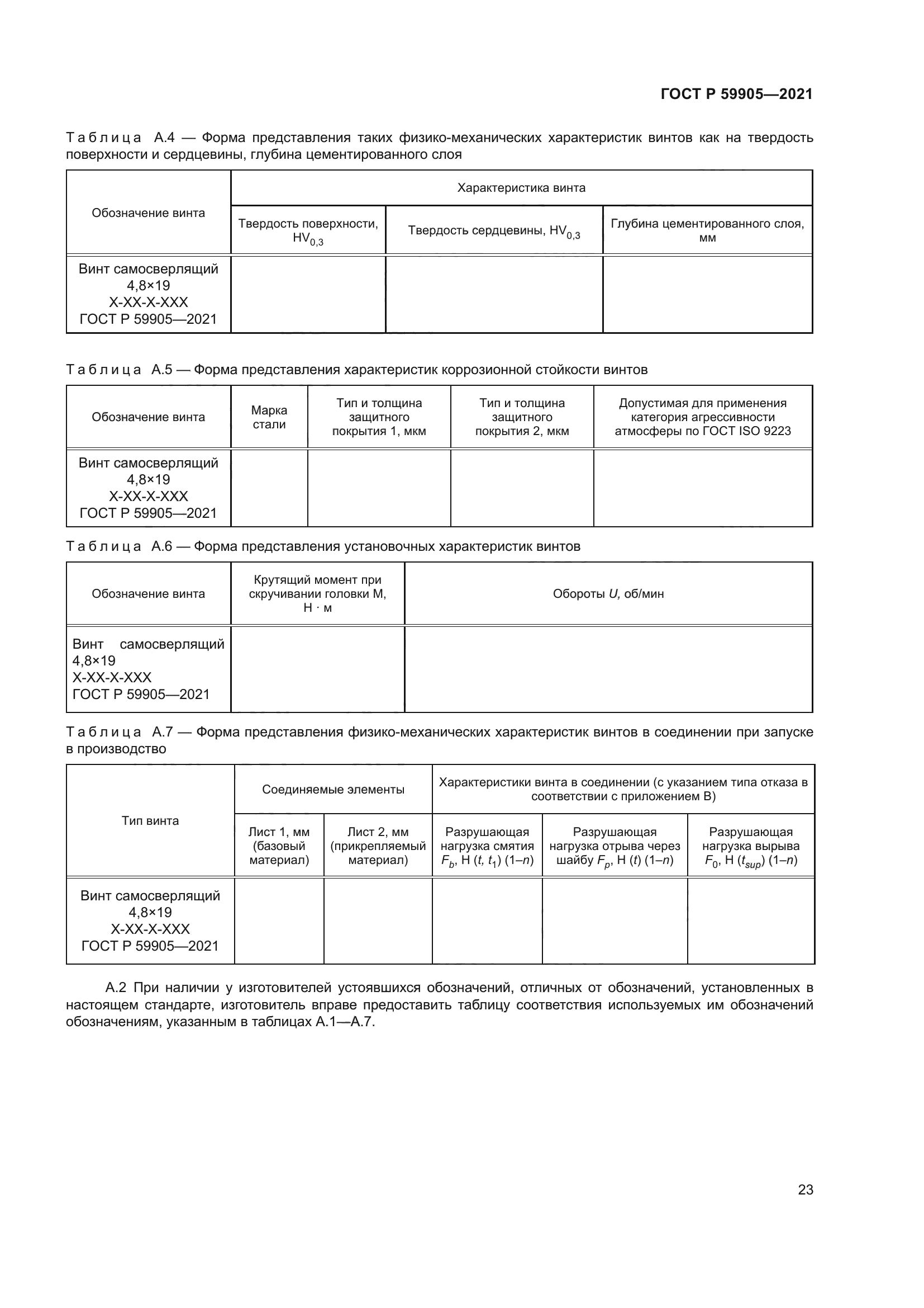 ГОСТ Р 59905-2021