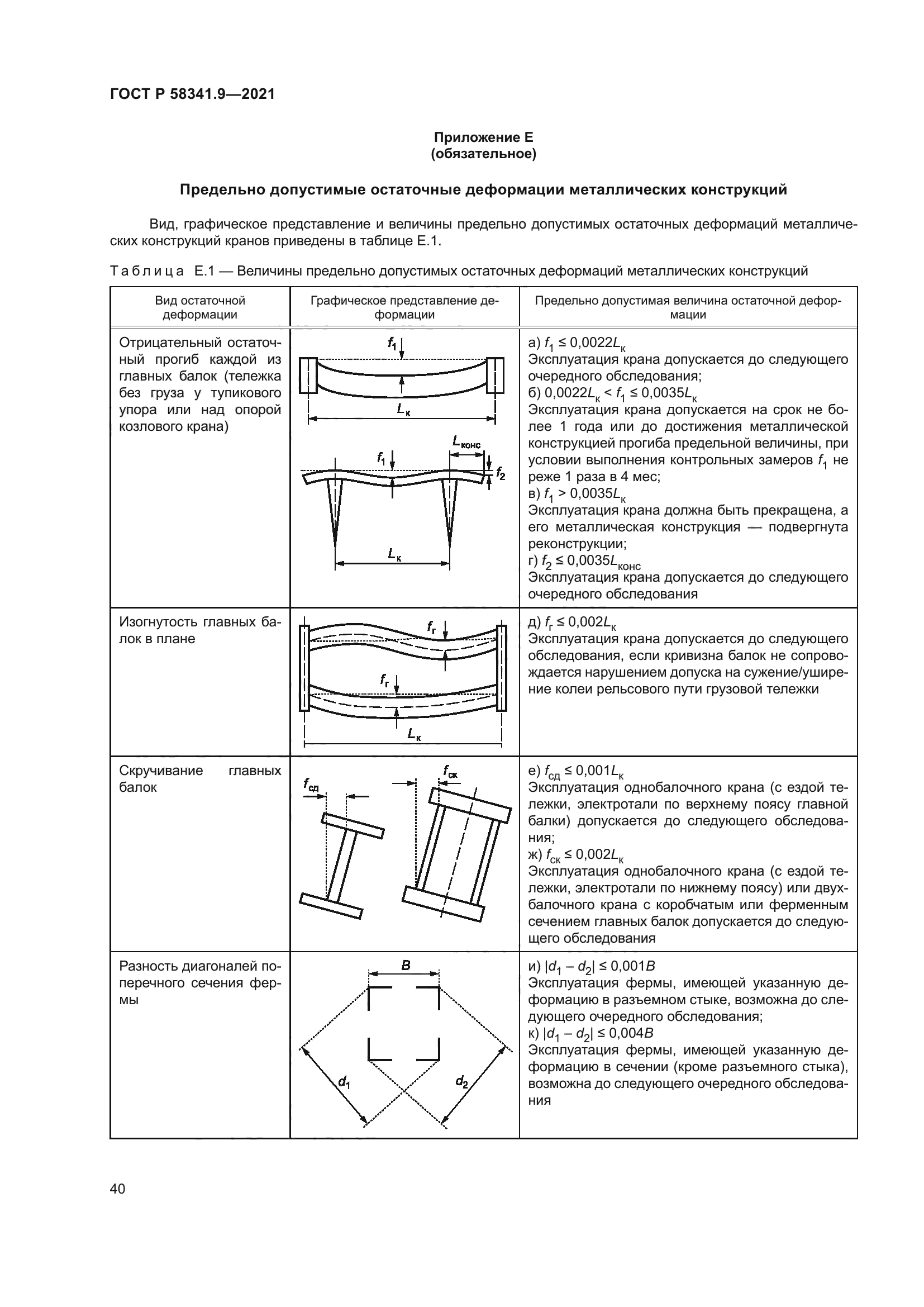 ГОСТ Р 58341.9-2021