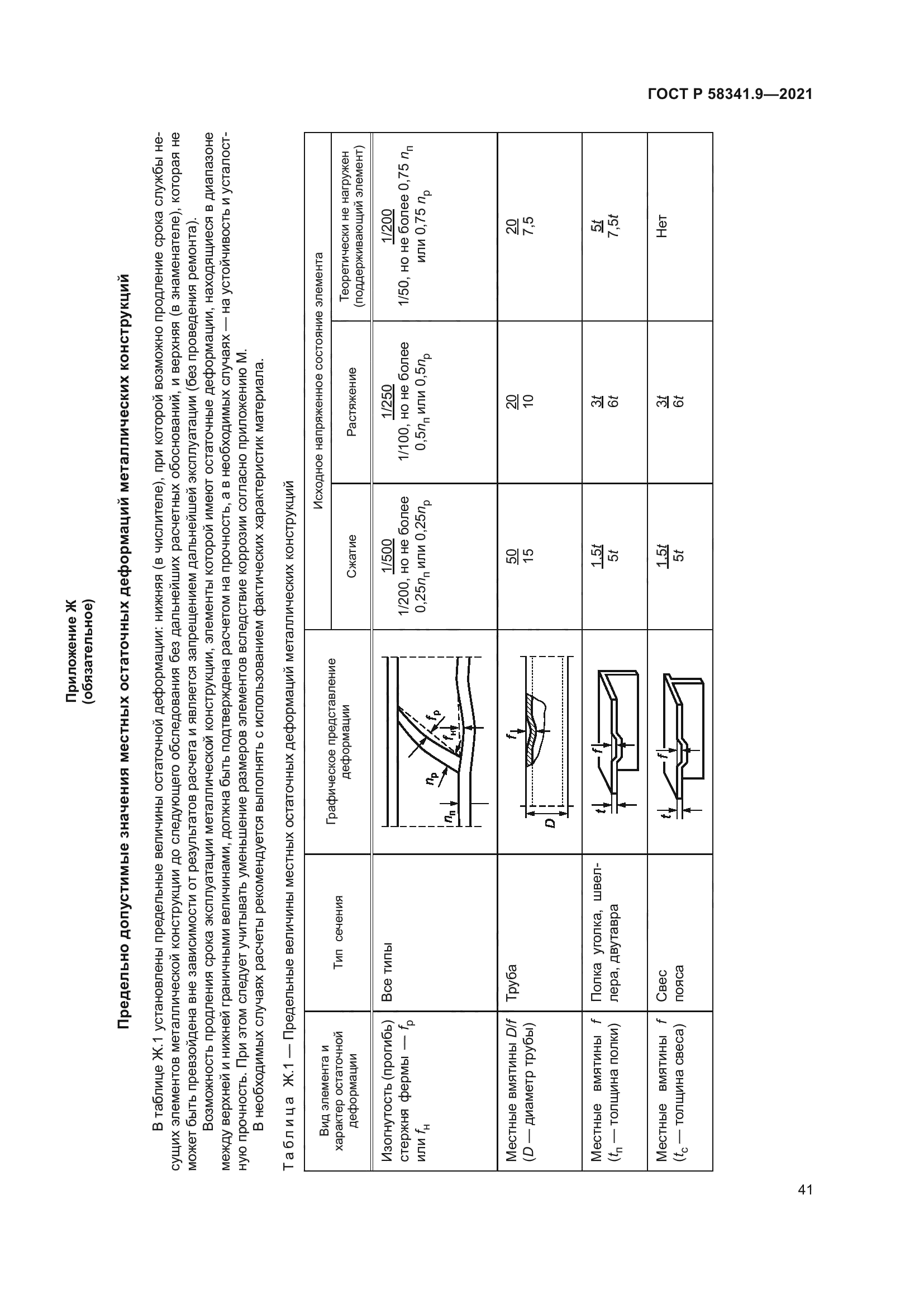 ГОСТ Р 58341.9-2021