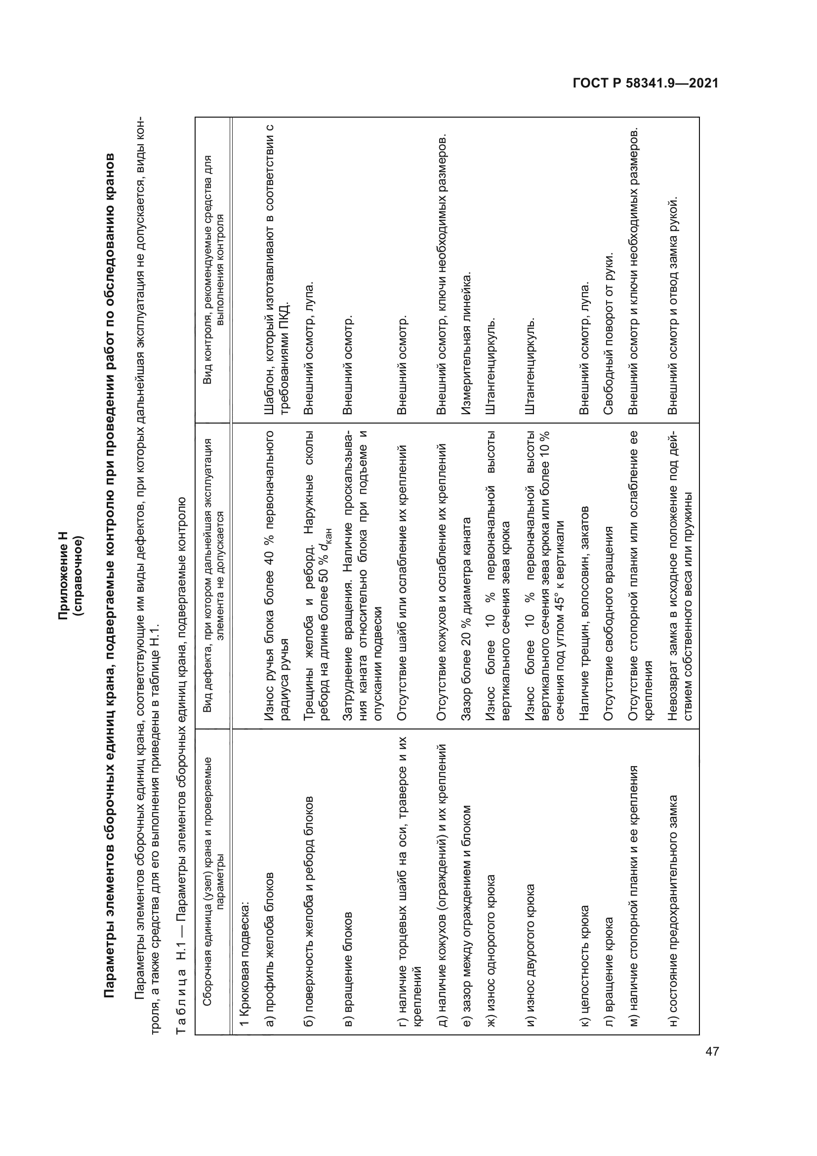 ГОСТ Р 58341.9-2021