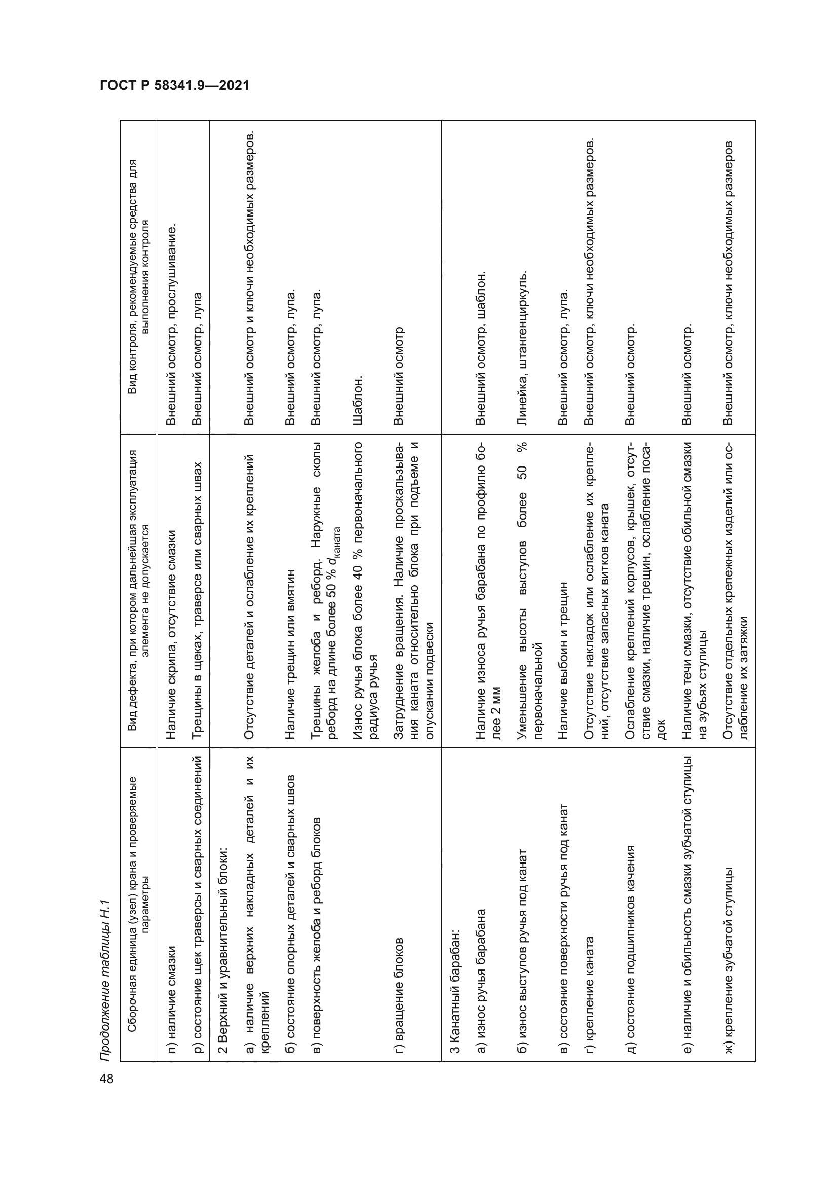 ГОСТ Р 58341.9-2021