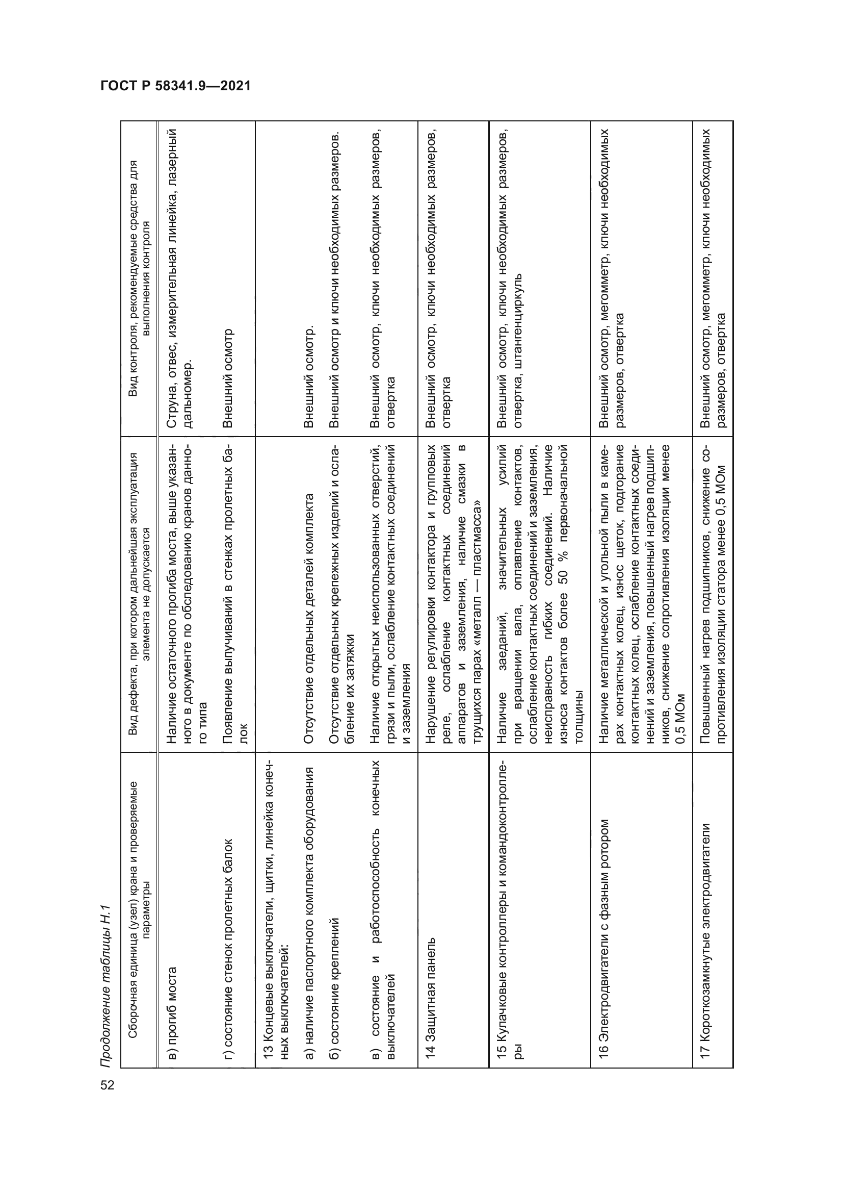 ГОСТ Р 58341.9-2021