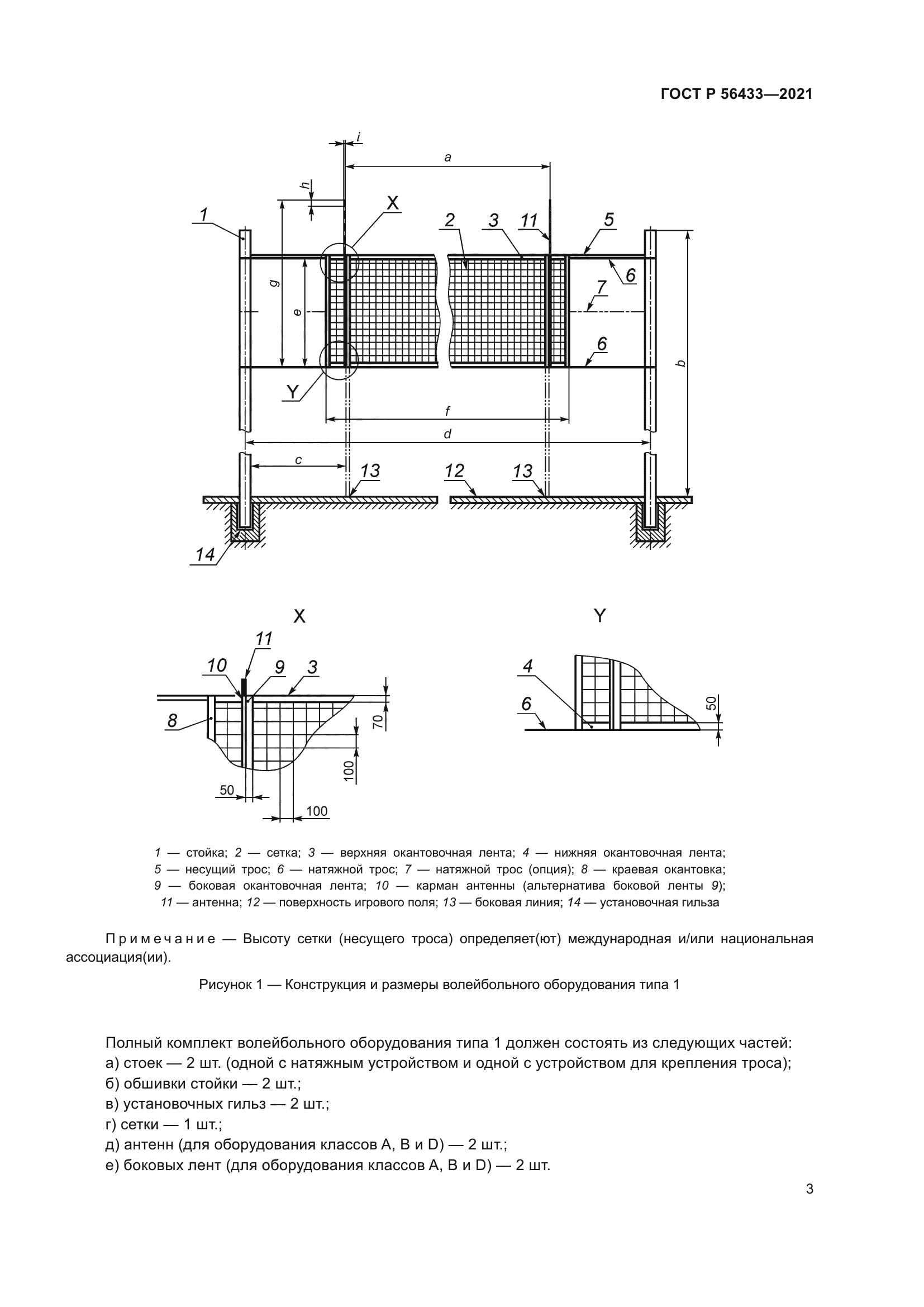 ГОСТ Р 56433-2021