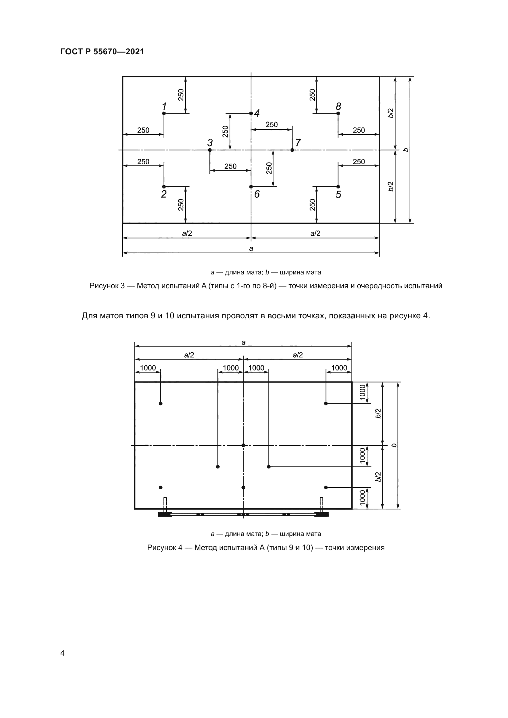 ГОСТ Р 55670-2021