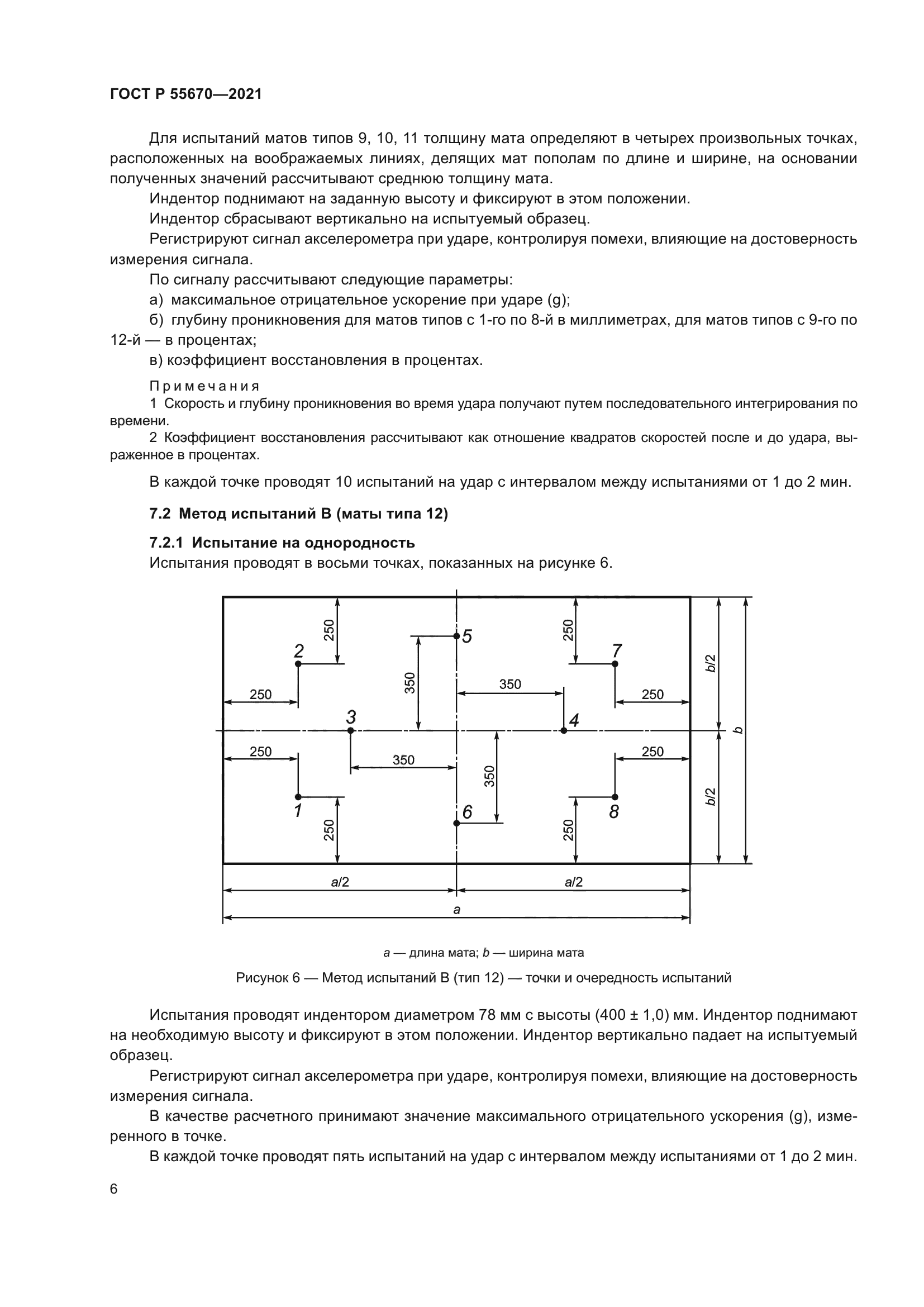 ГОСТ Р 55670-2021