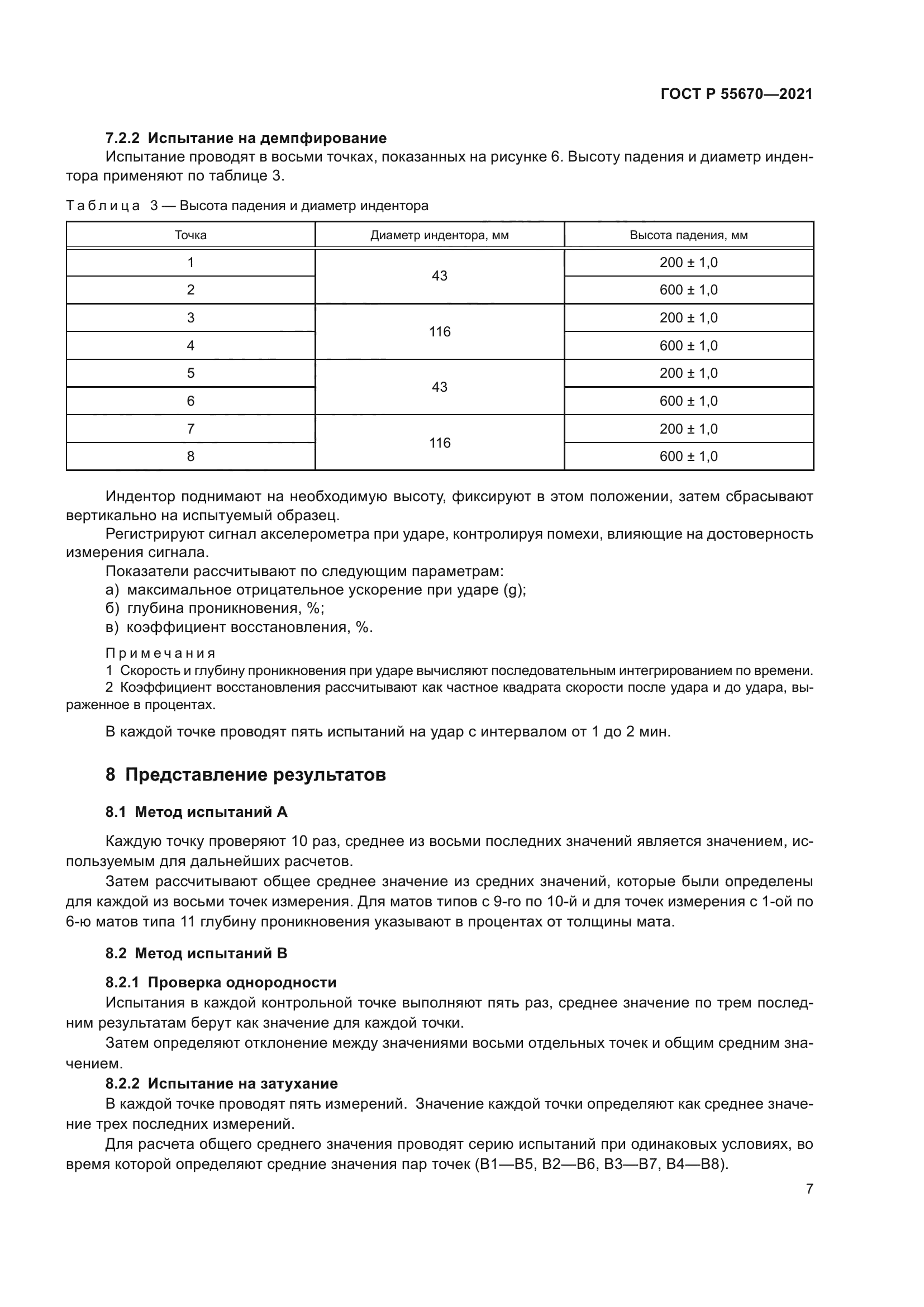 ГОСТ Р 55670-2021