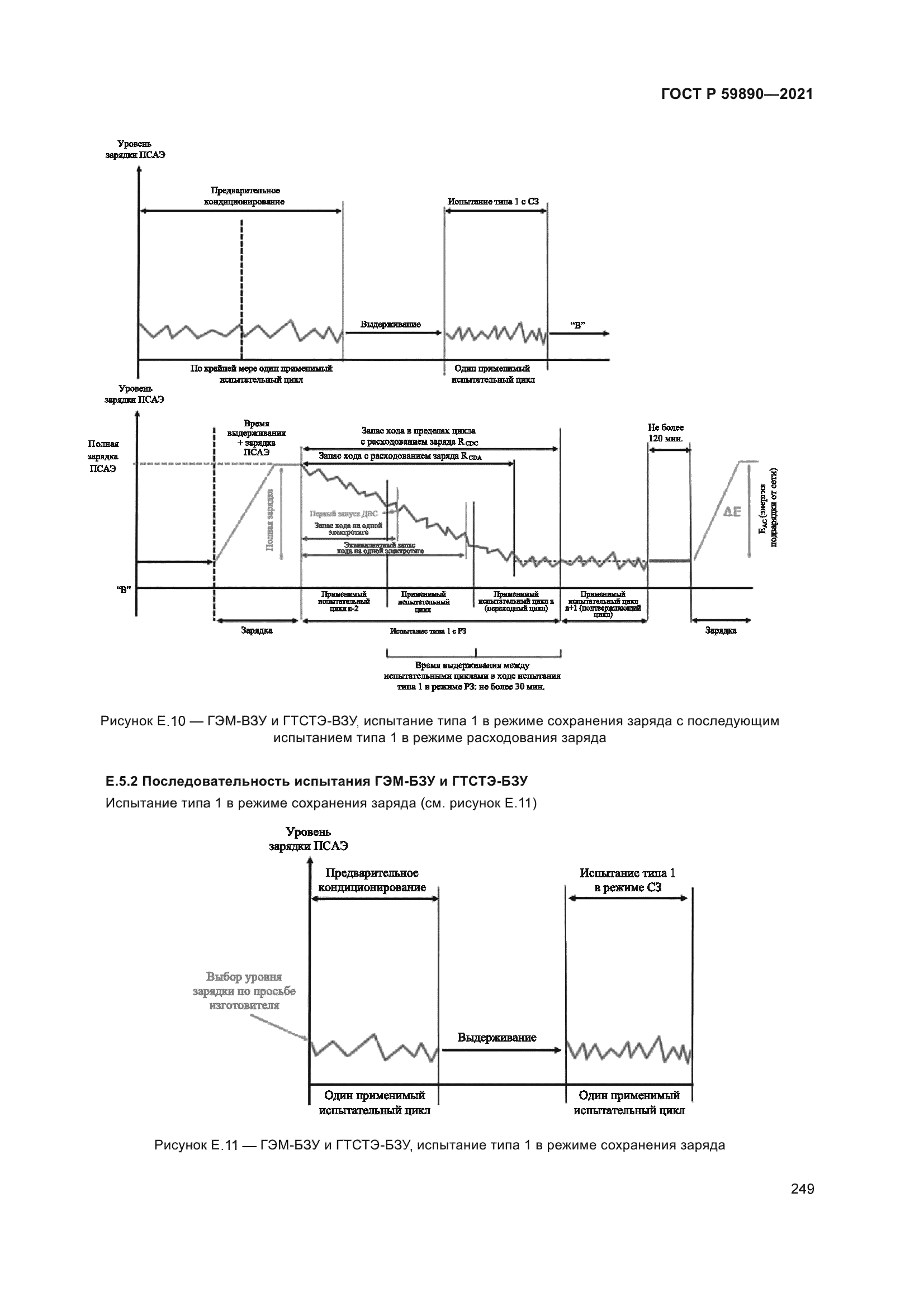 ГОСТ Р 59890-2021