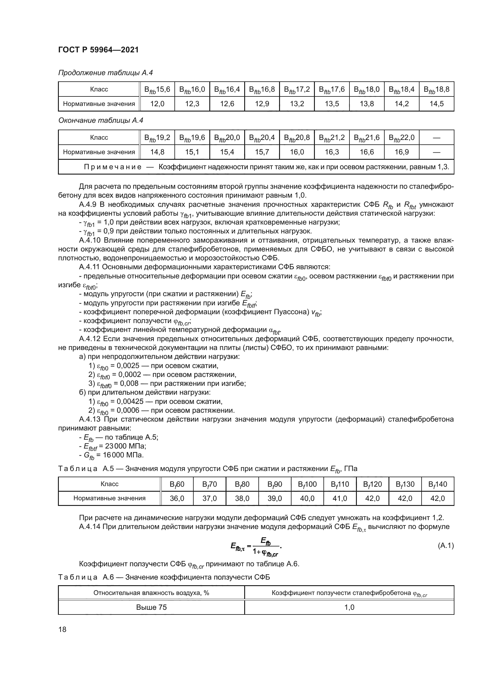 ГОСТ Р 59964-2021