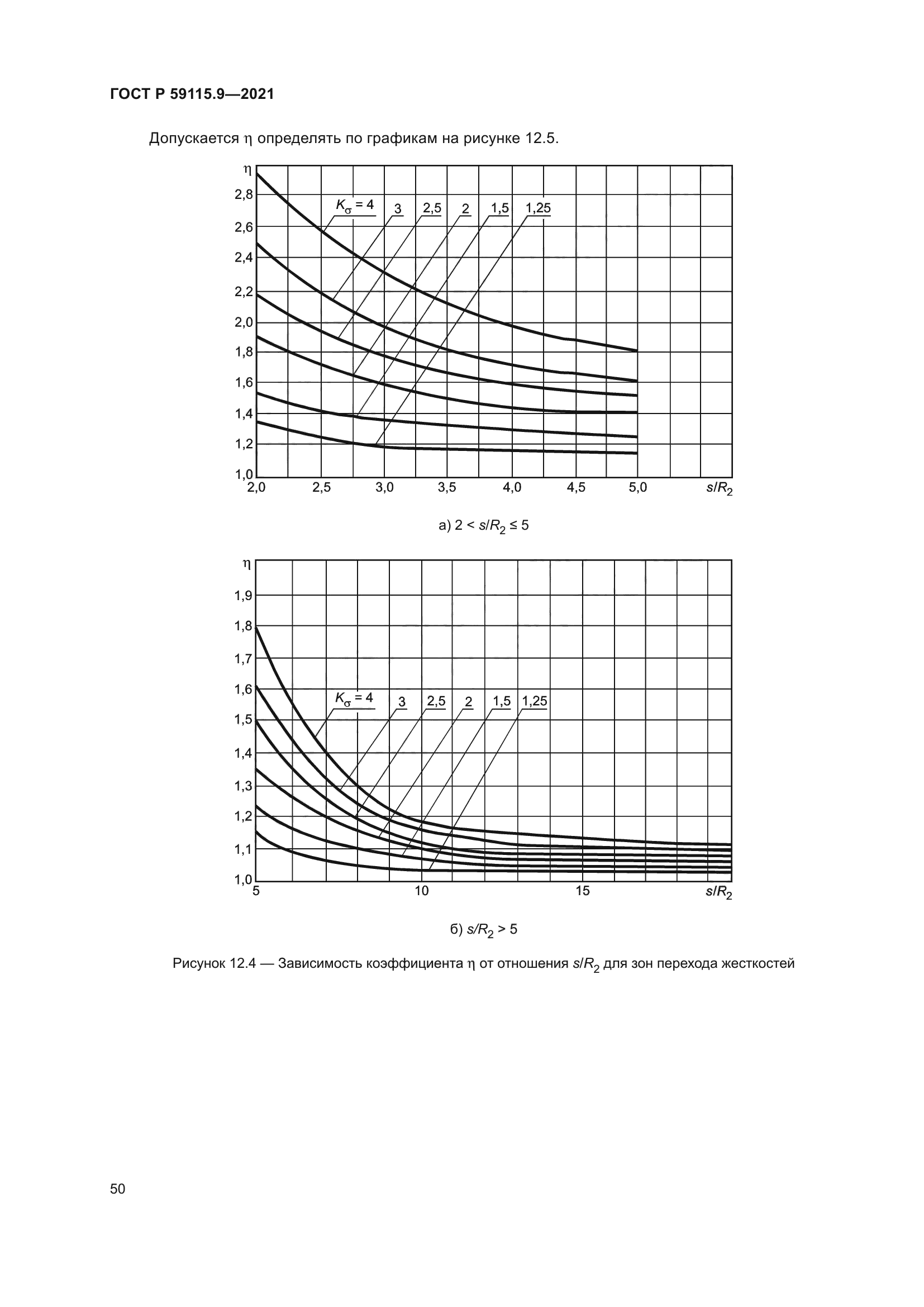 ГОСТ Р 59115.9-2021