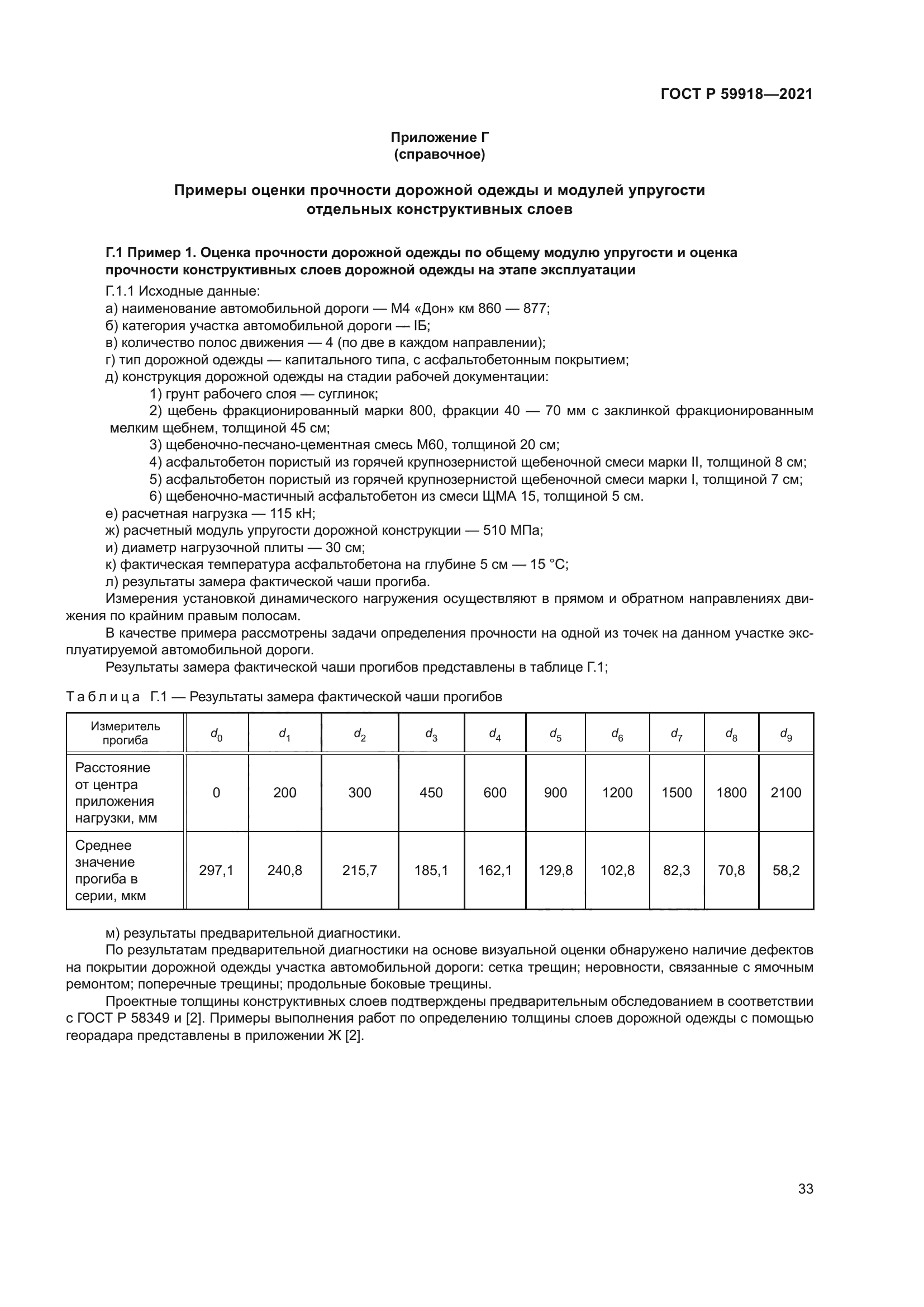 ГОСТ Р 59918-2021