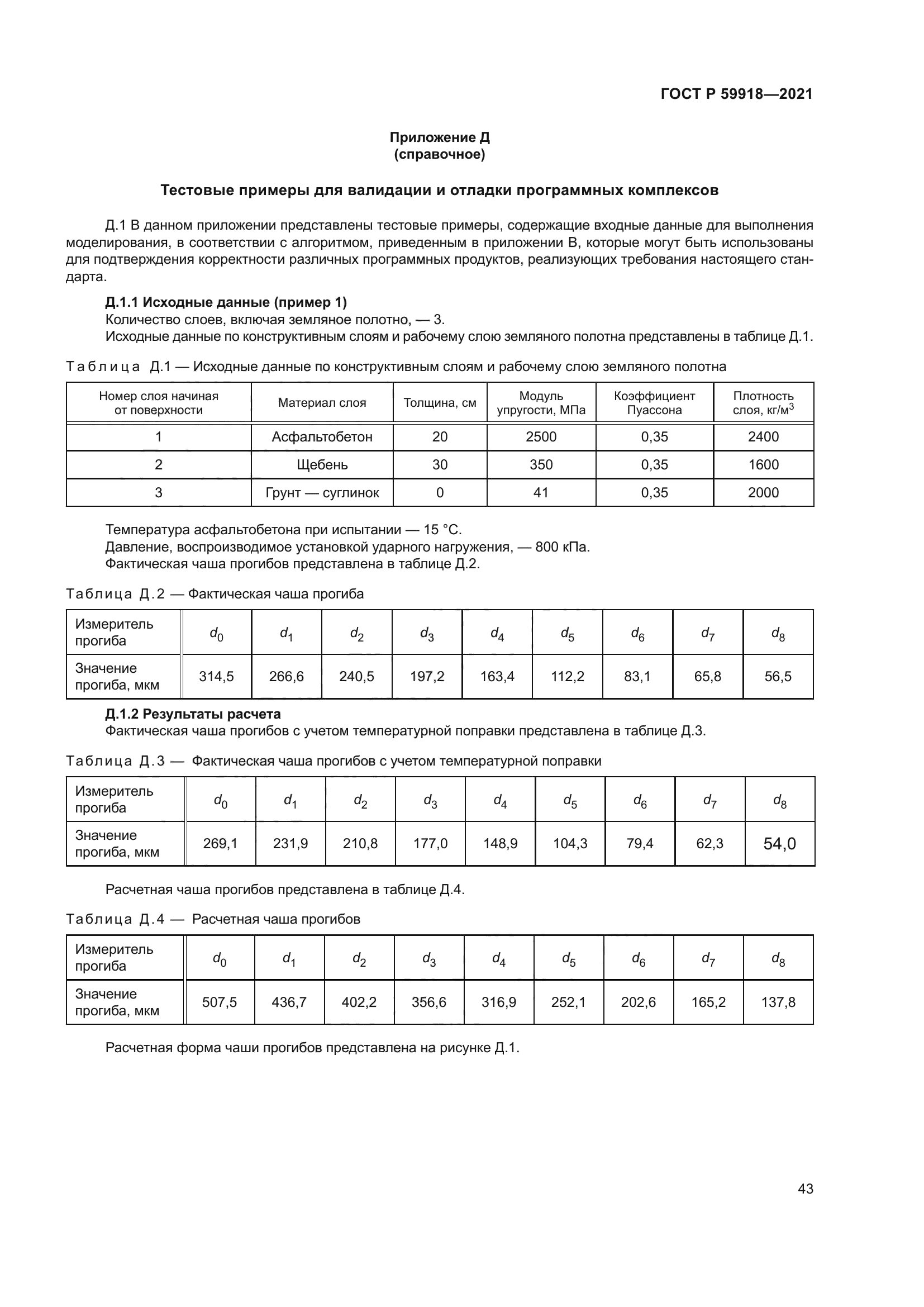 ГОСТ Р 59918-2021