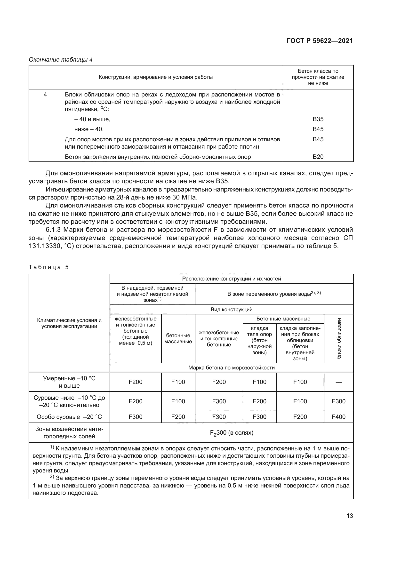 ГОСТ Р 59622-2021