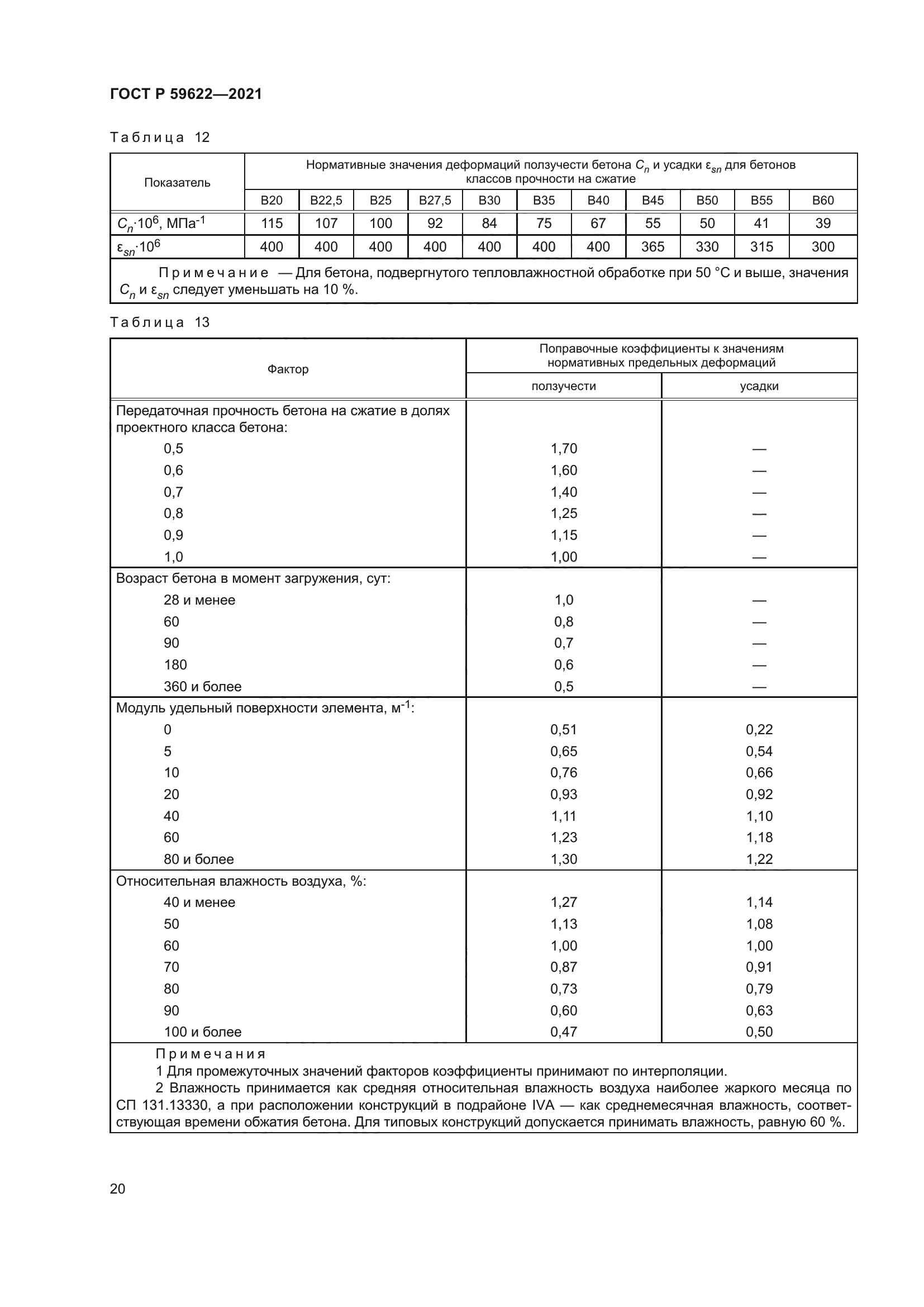 ГОСТ Р 59622-2021