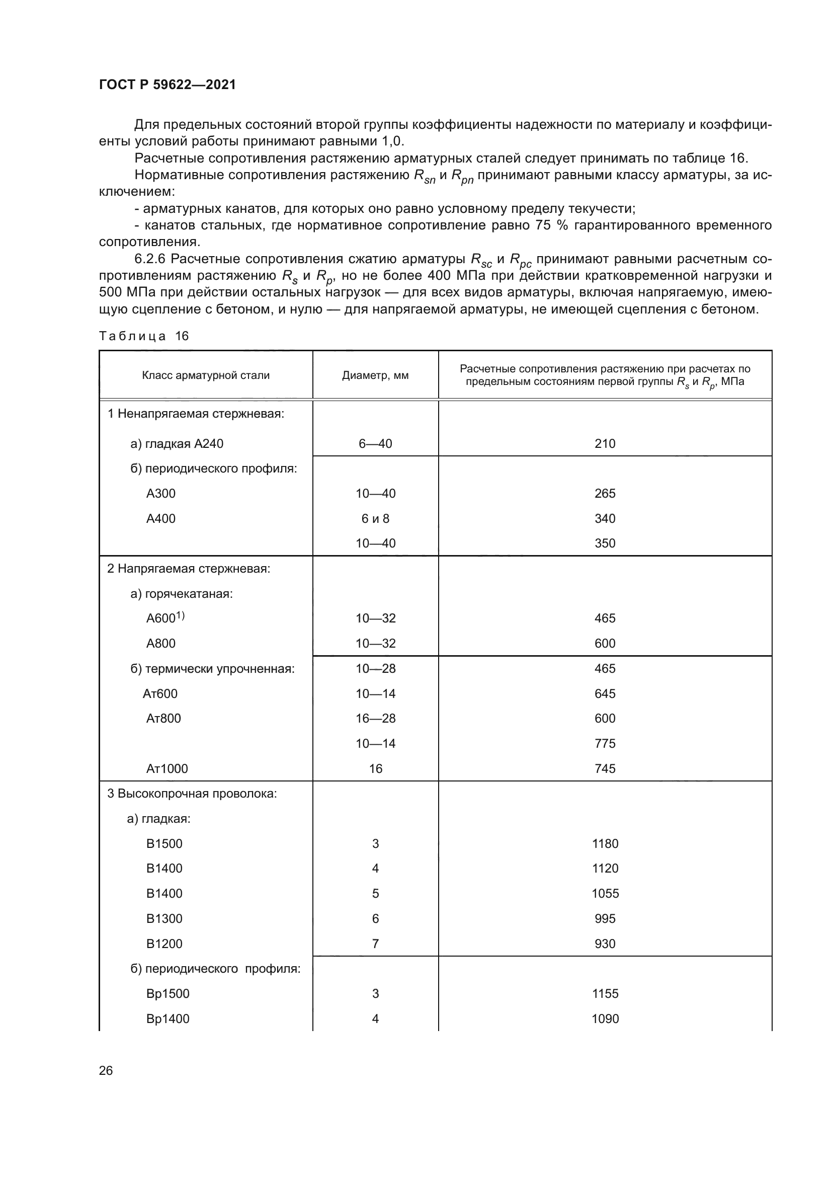 ГОСТ Р 59622-2021