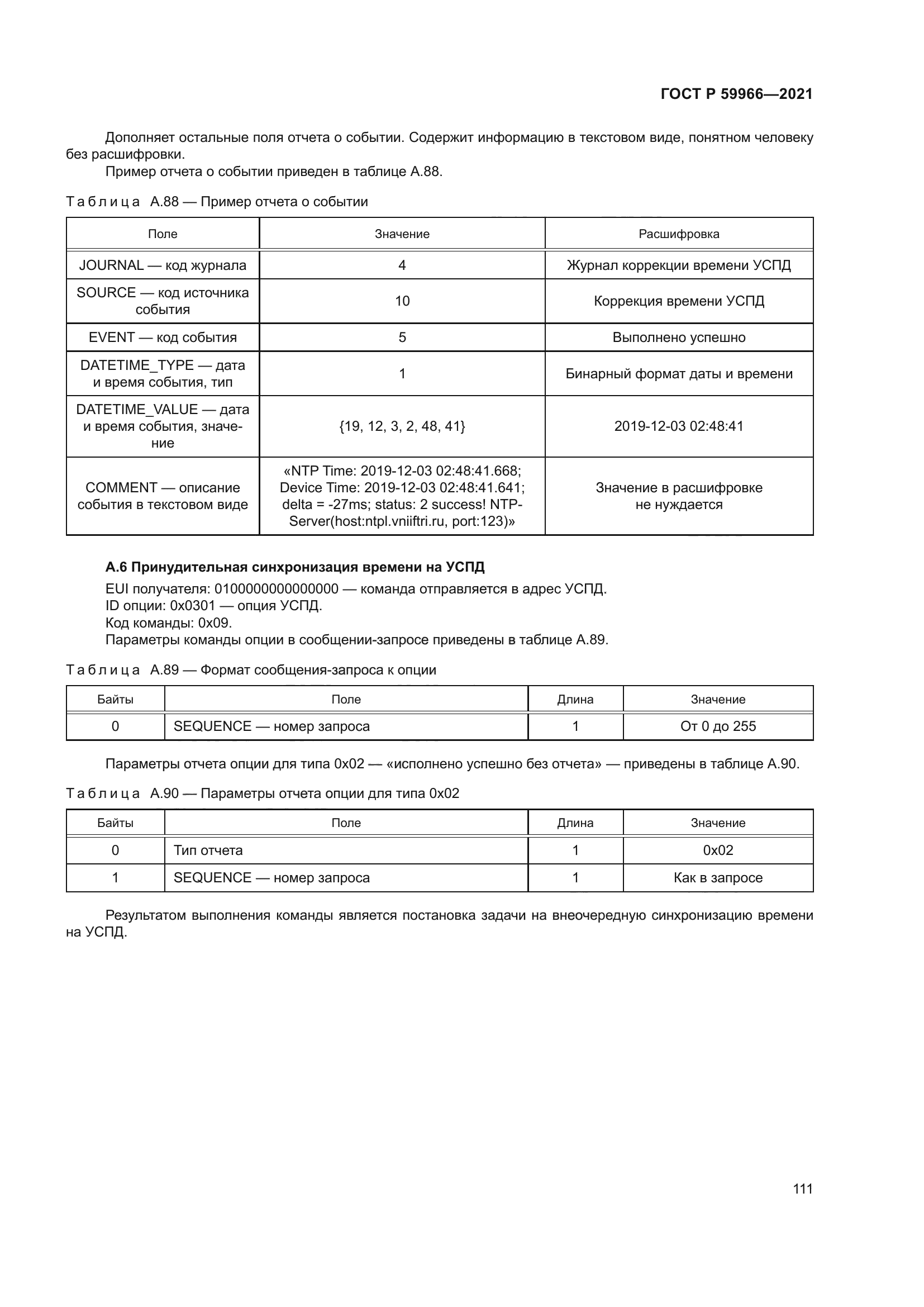 ГОСТ Р 59966-2021