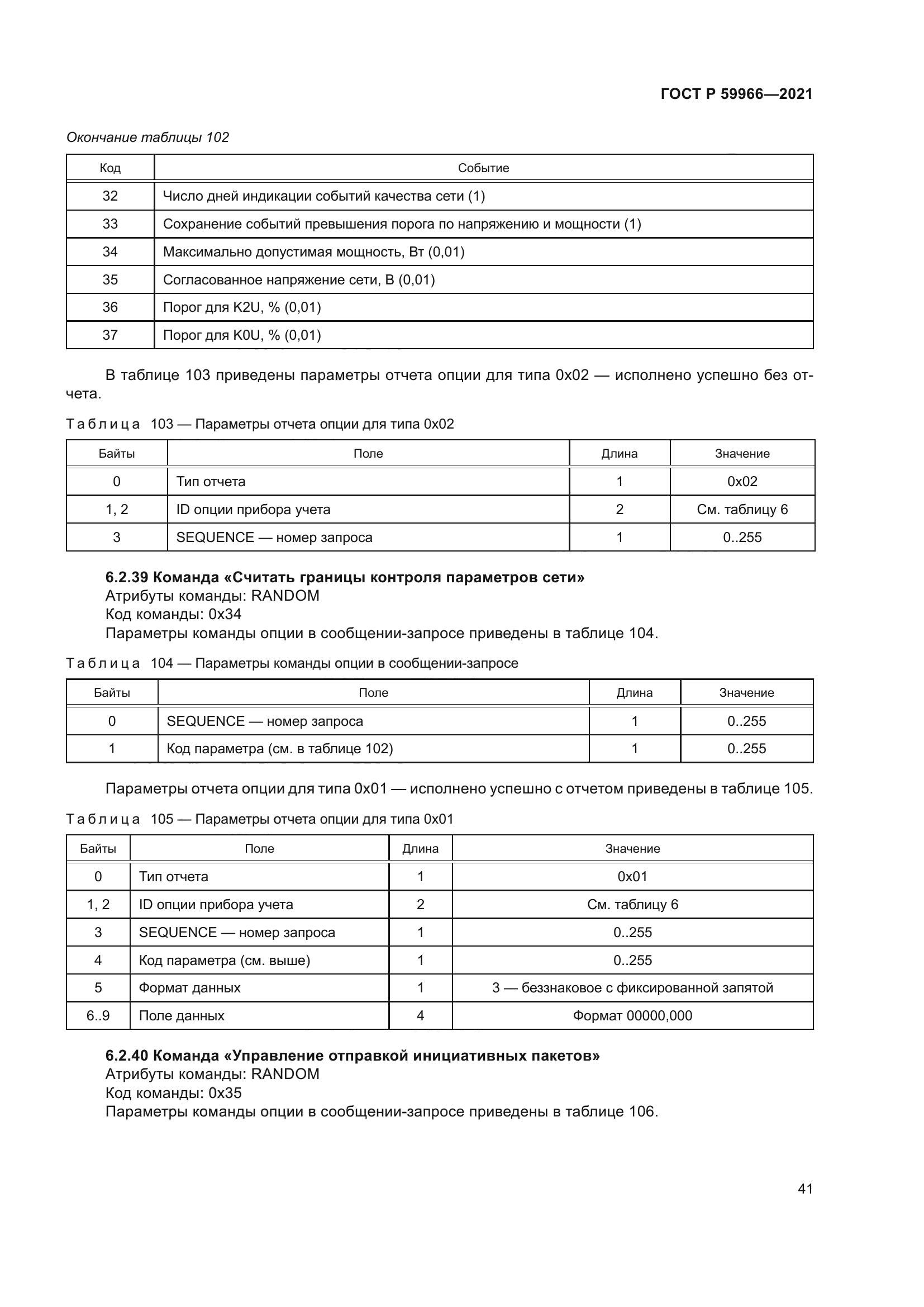 ГОСТ Р 59966-2021