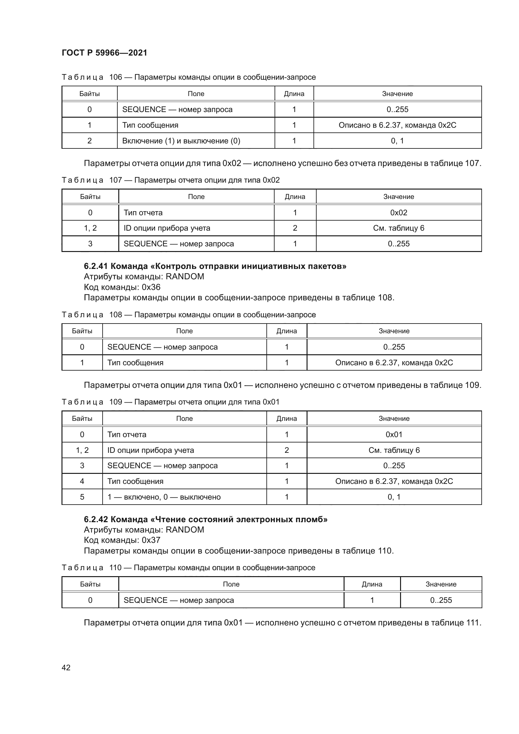 ГОСТ Р 59966-2021