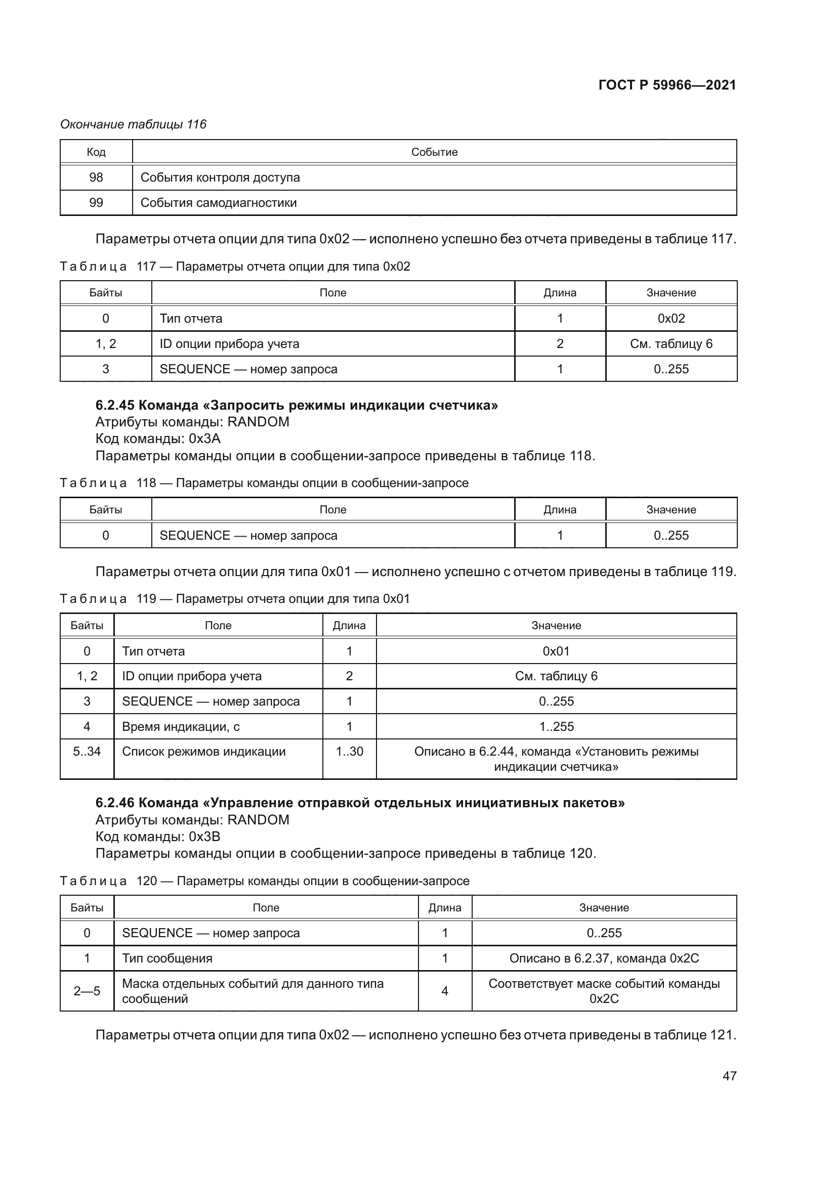 ГОСТ Р 59966-2021