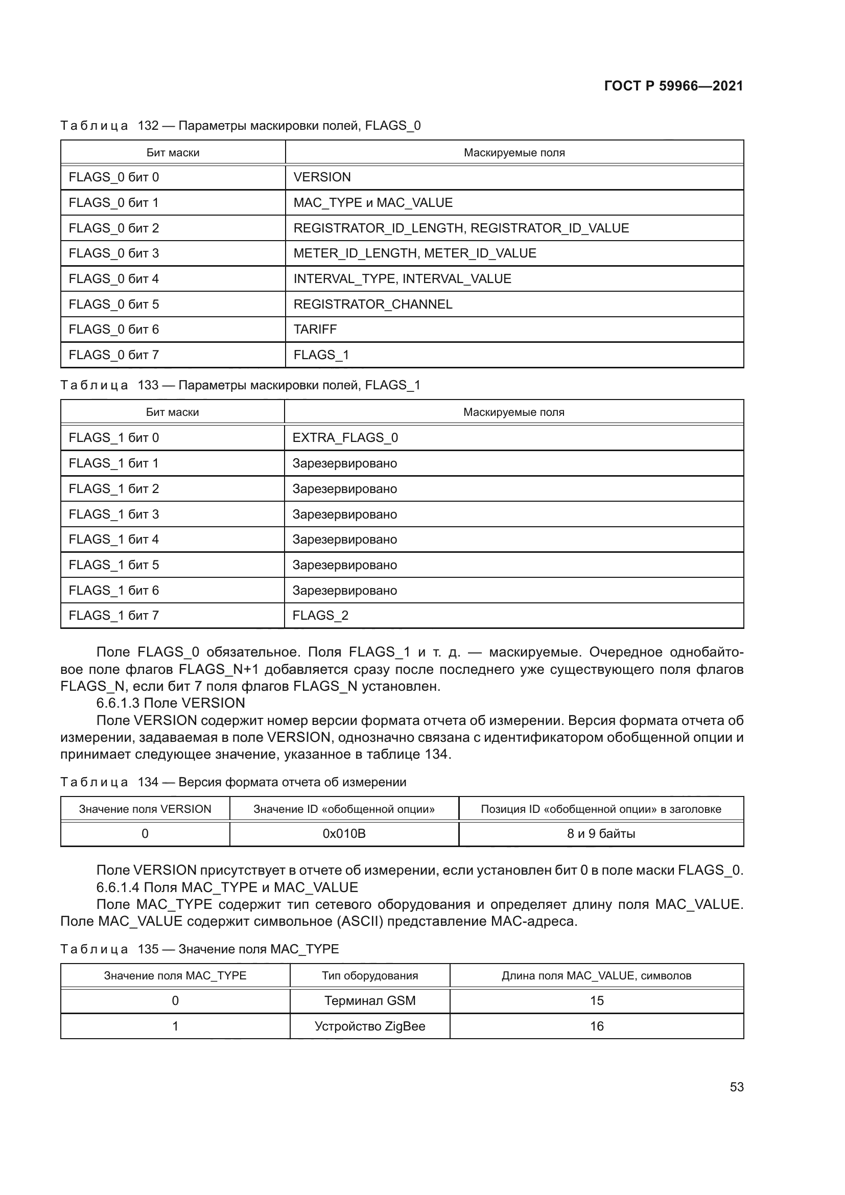 ГОСТ Р 59966-2021