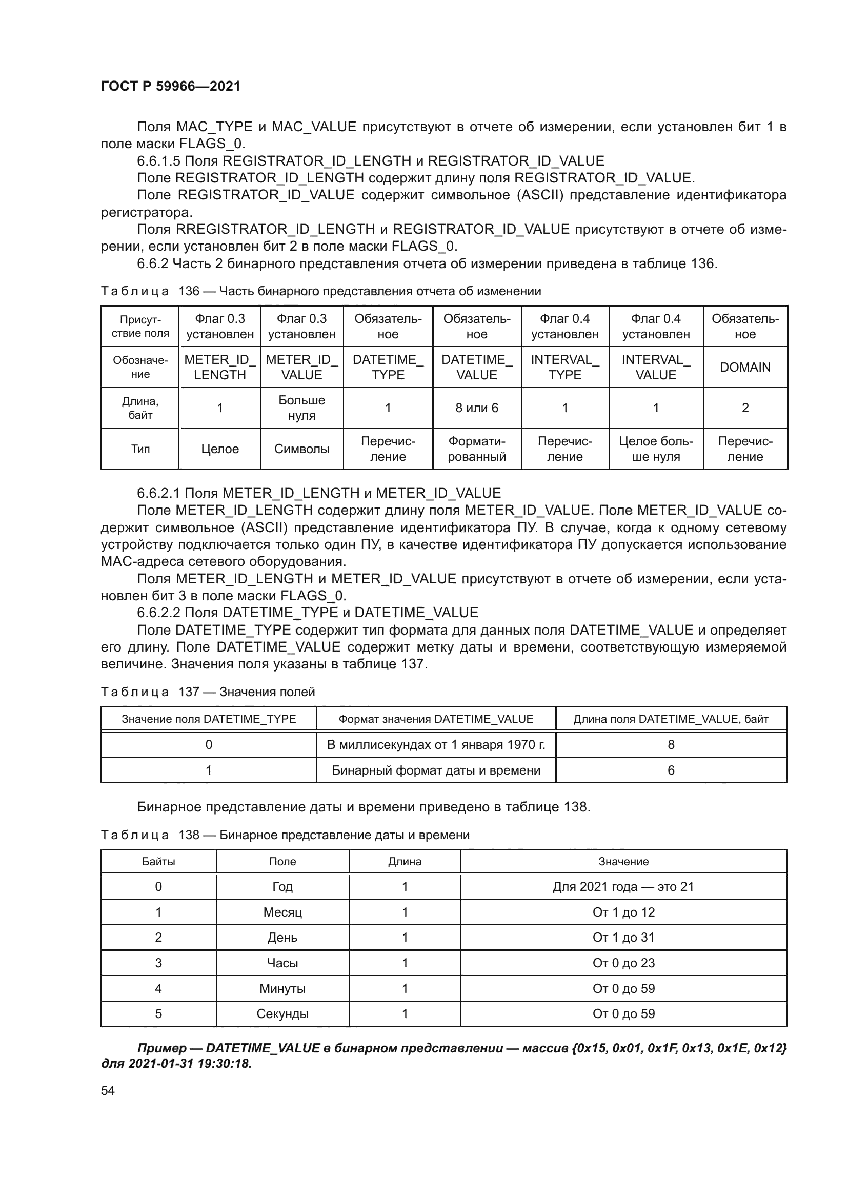 ГОСТ Р 59966-2021