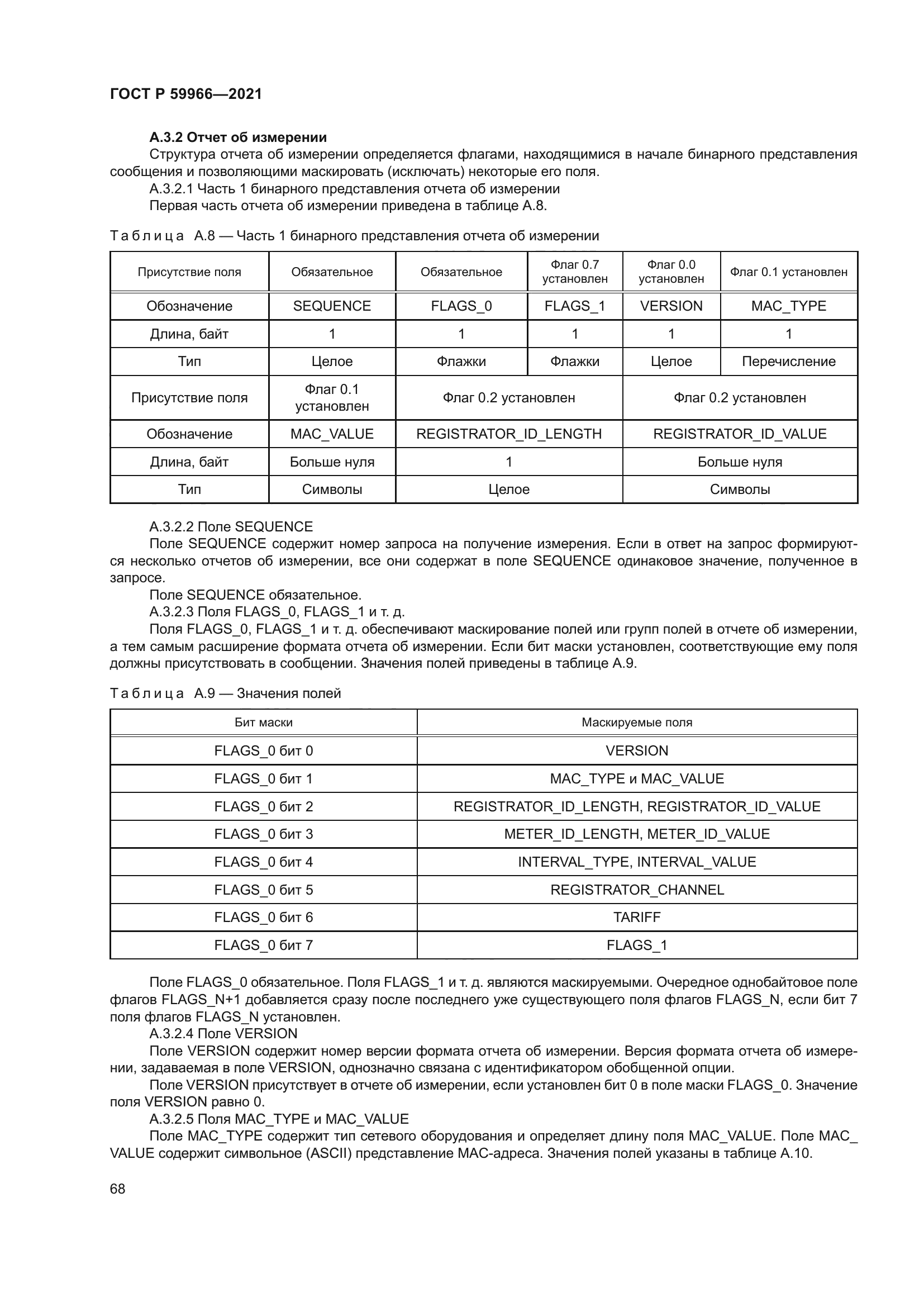 ГОСТ Р 59966-2021