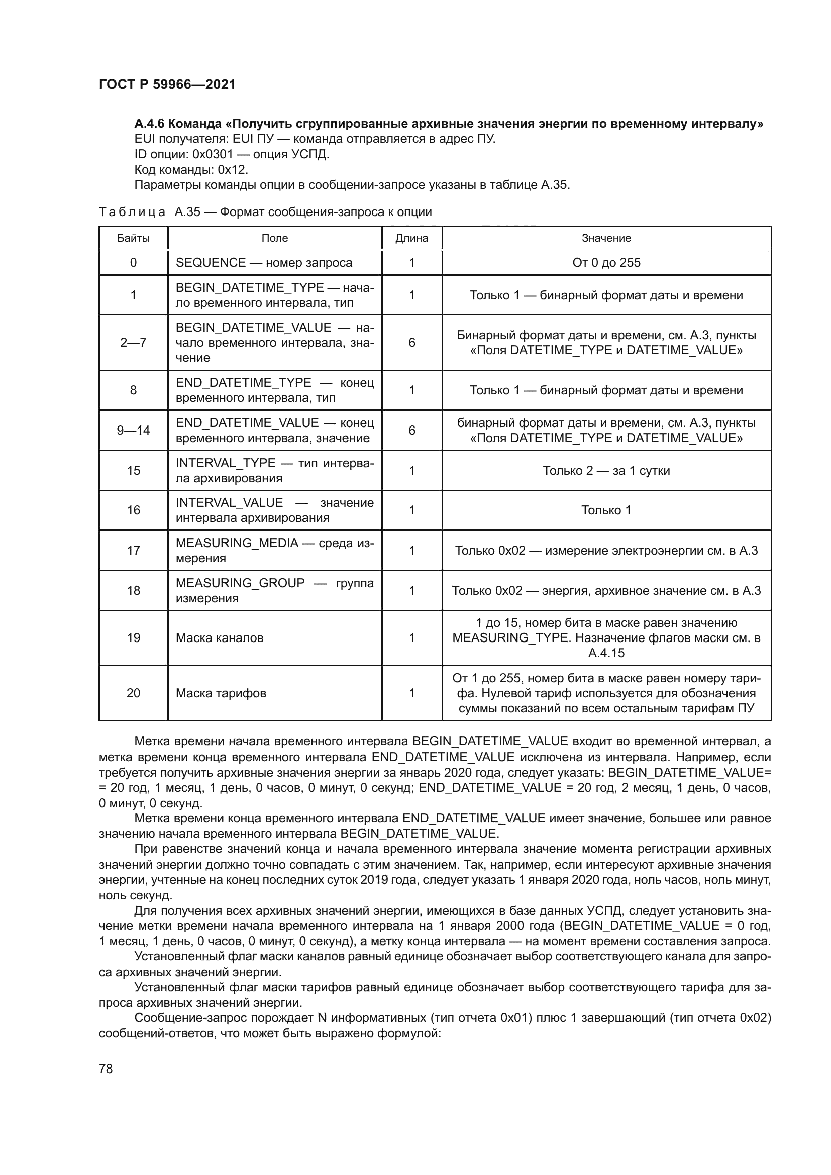 ГОСТ Р 59966-2021