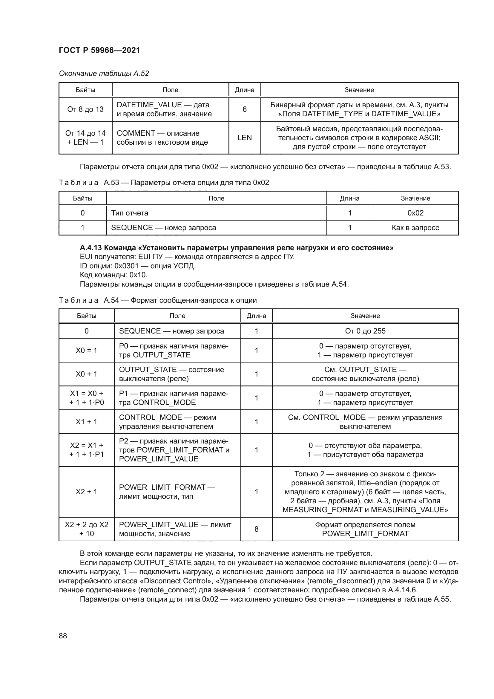 ГОСТ Р 59966-2021