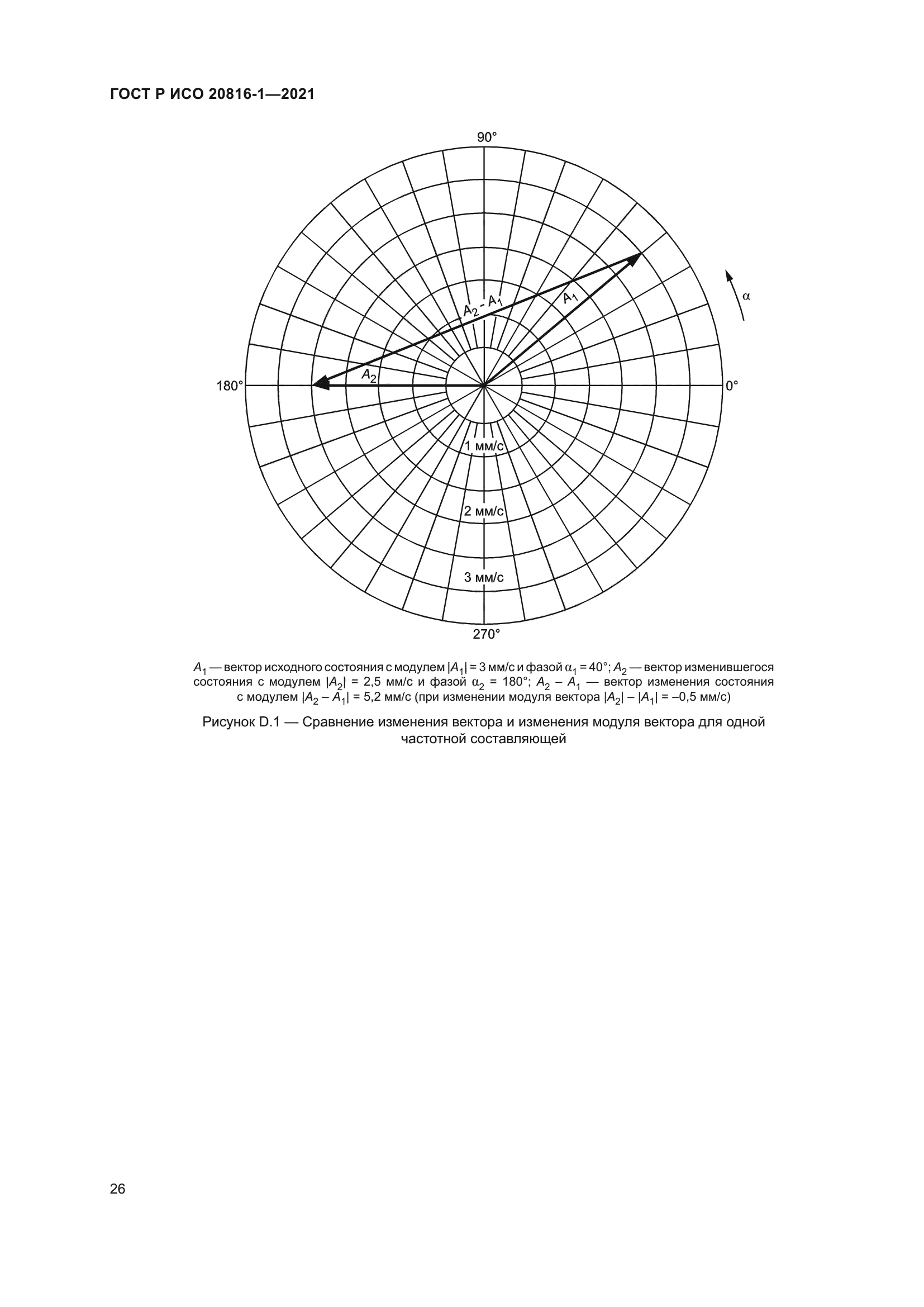 ГОСТ Р ИСО 20816-1-2021