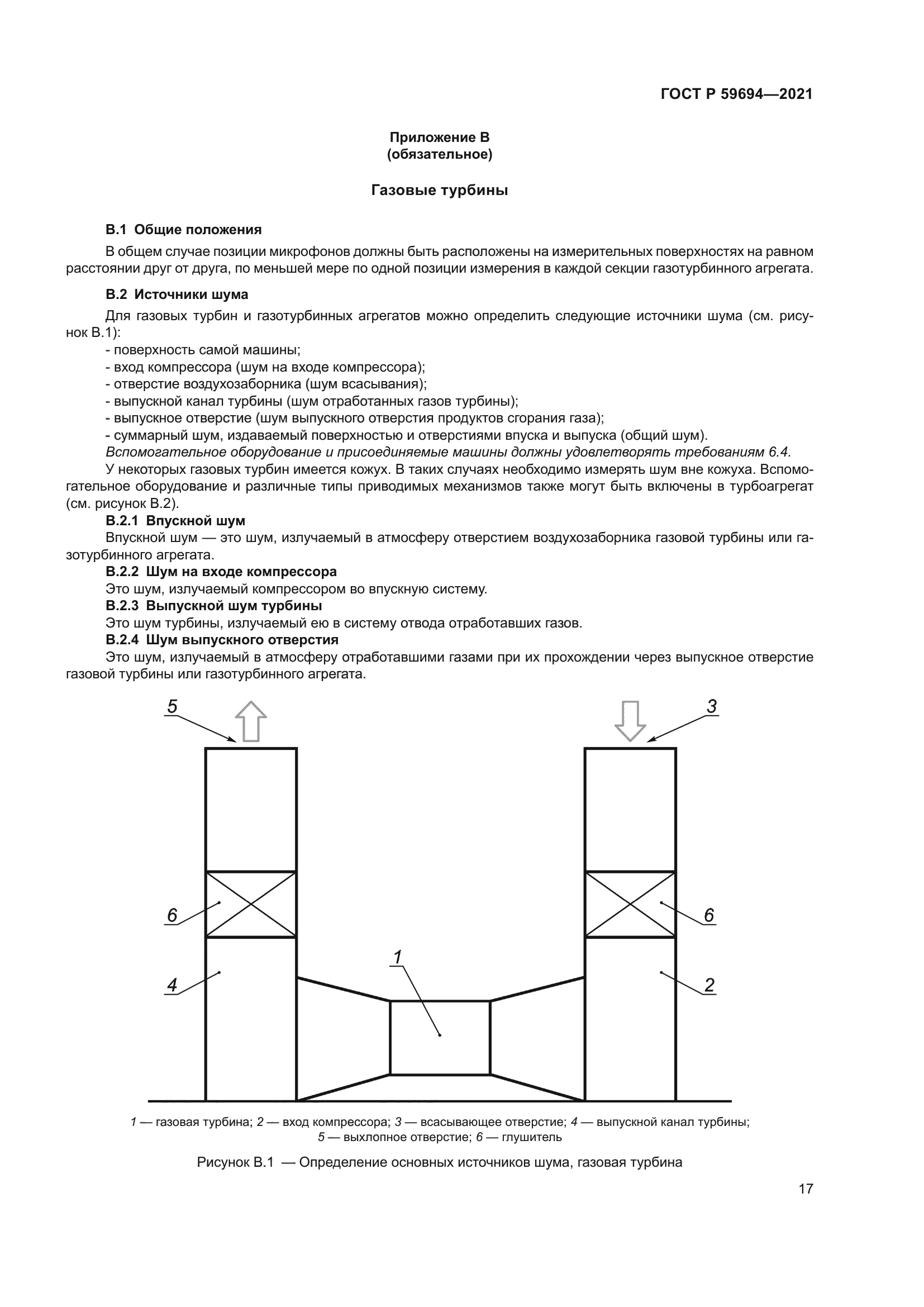ГОСТ Р 59694-2021