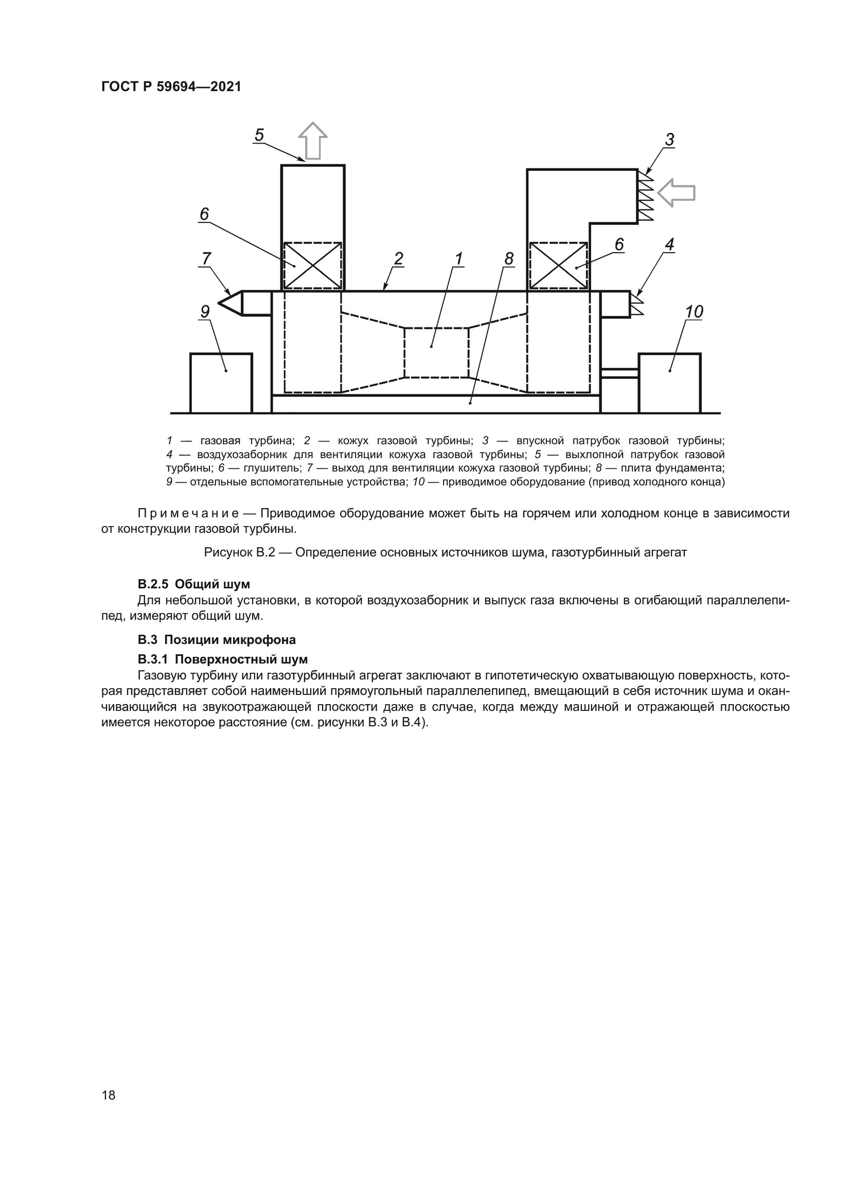 ГОСТ Р 59694-2021