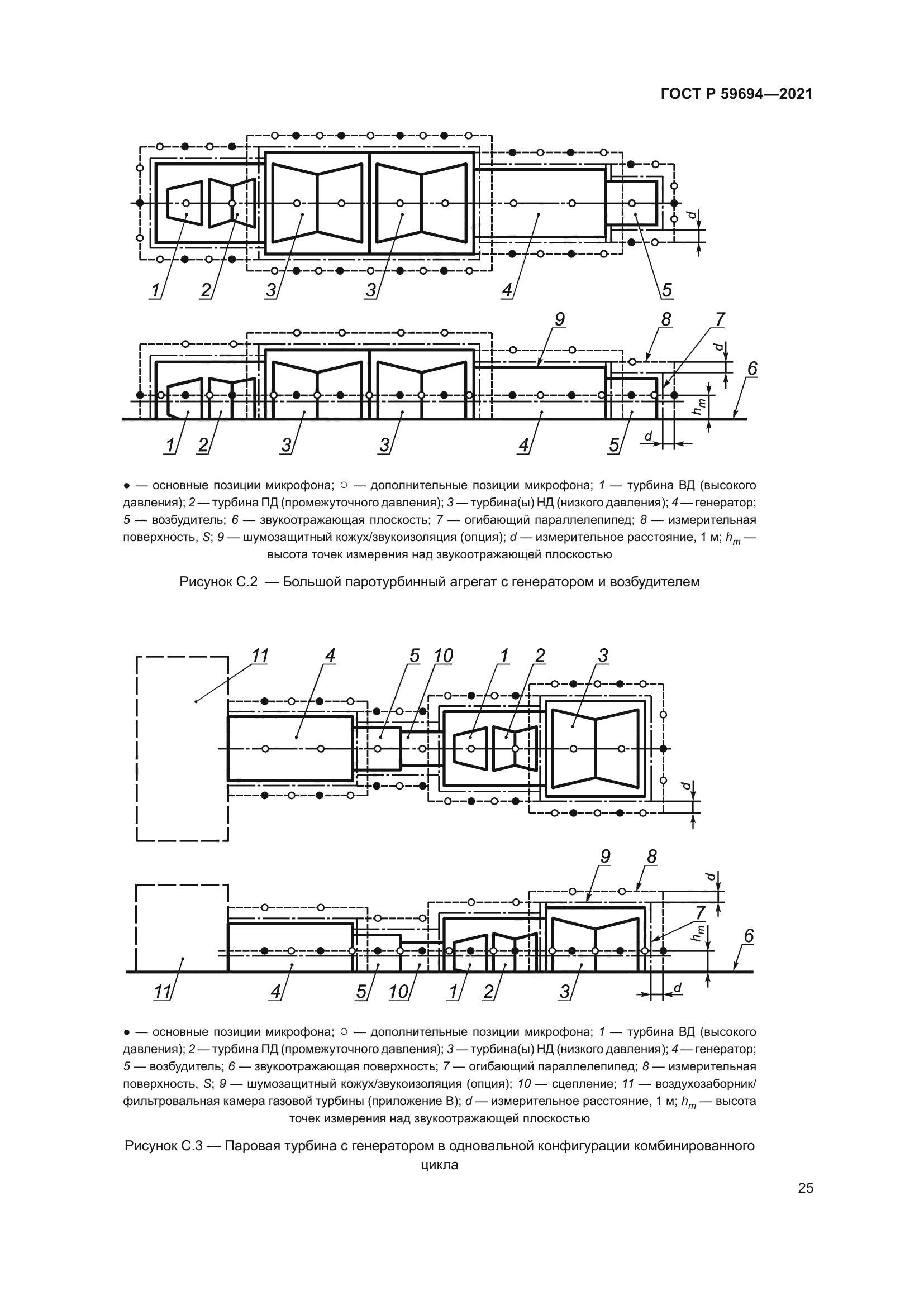 ГОСТ Р 59694-2021