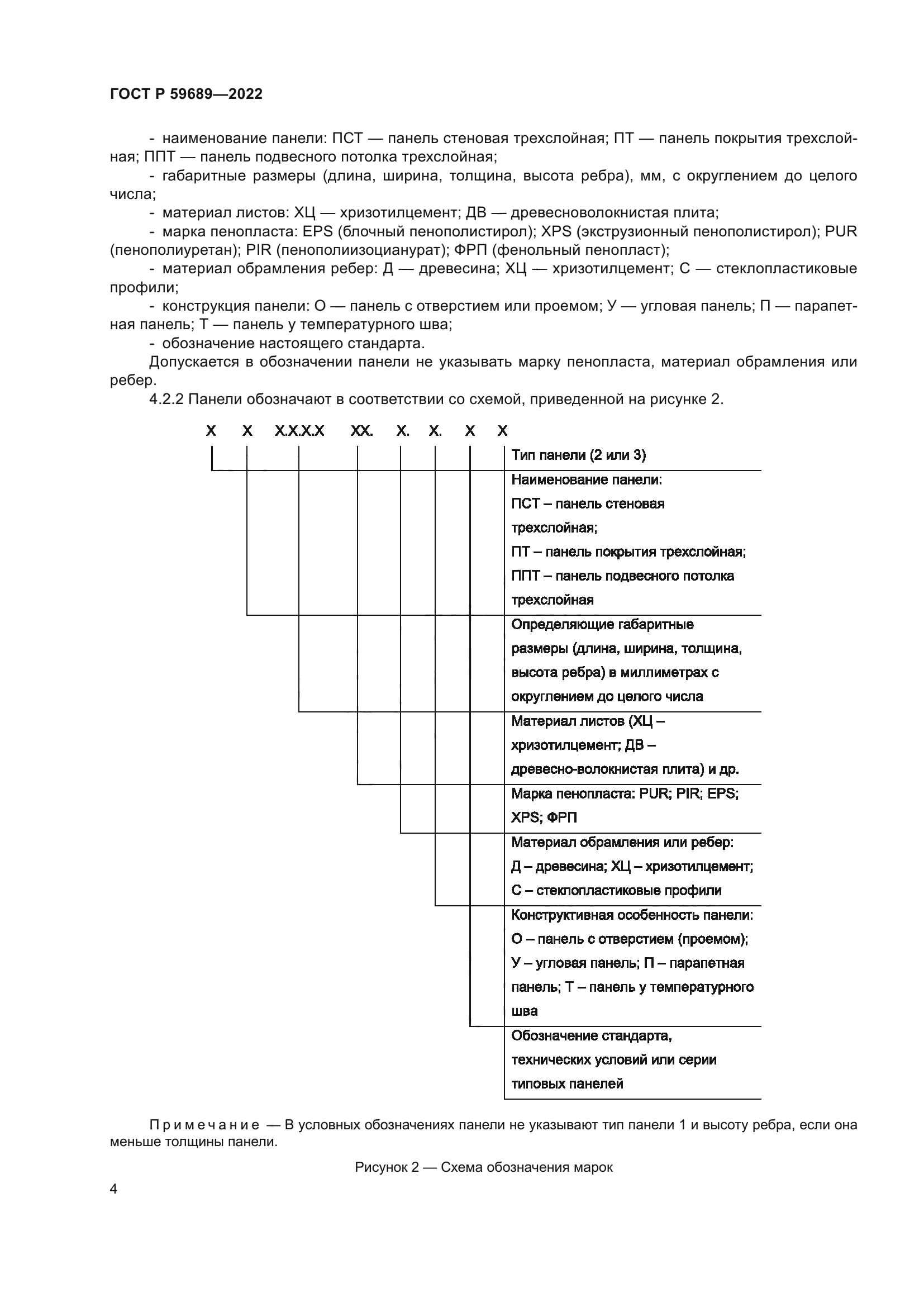 ГОСТ Р 59689-2022