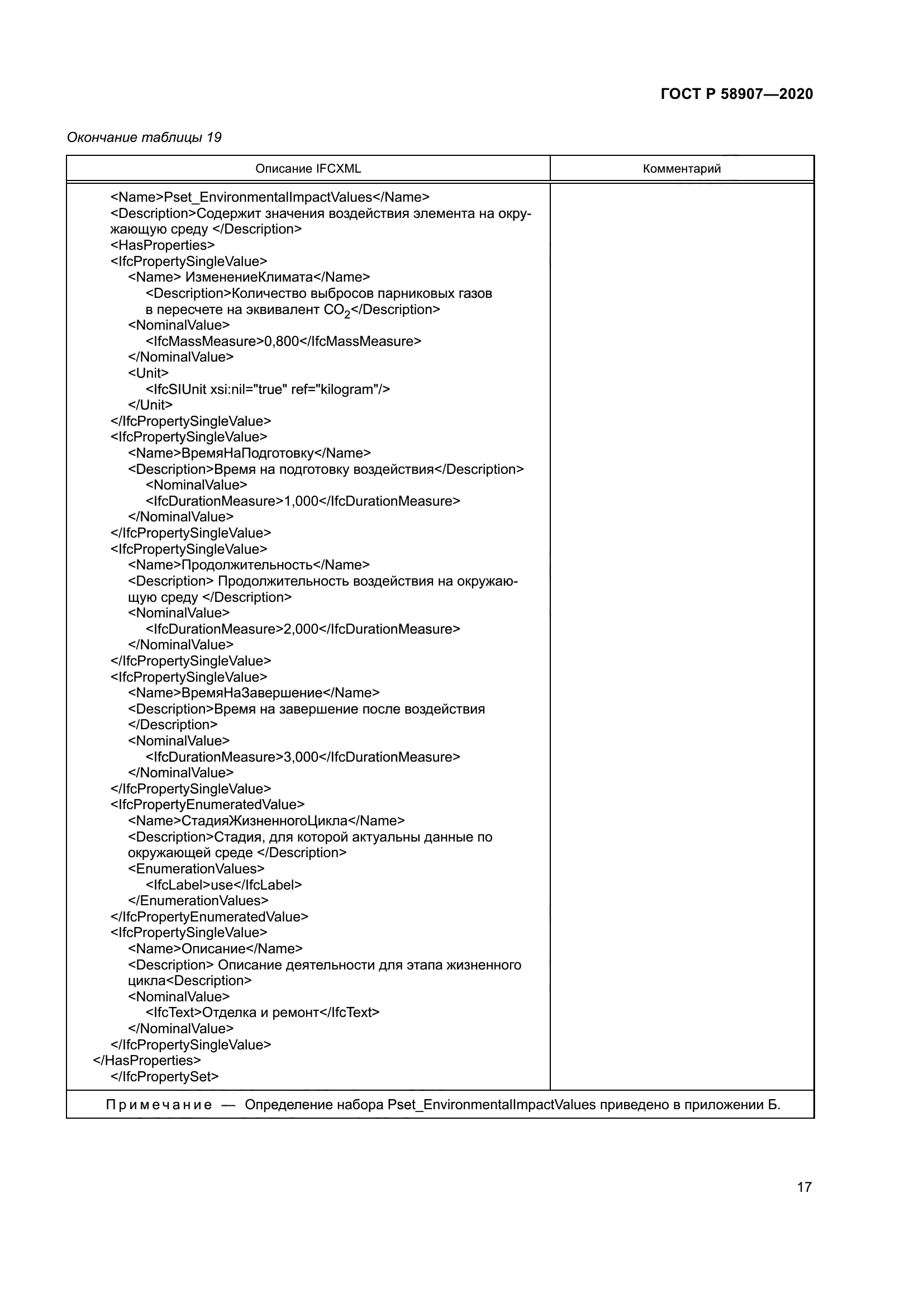 ГОСТ Р 58907-2020