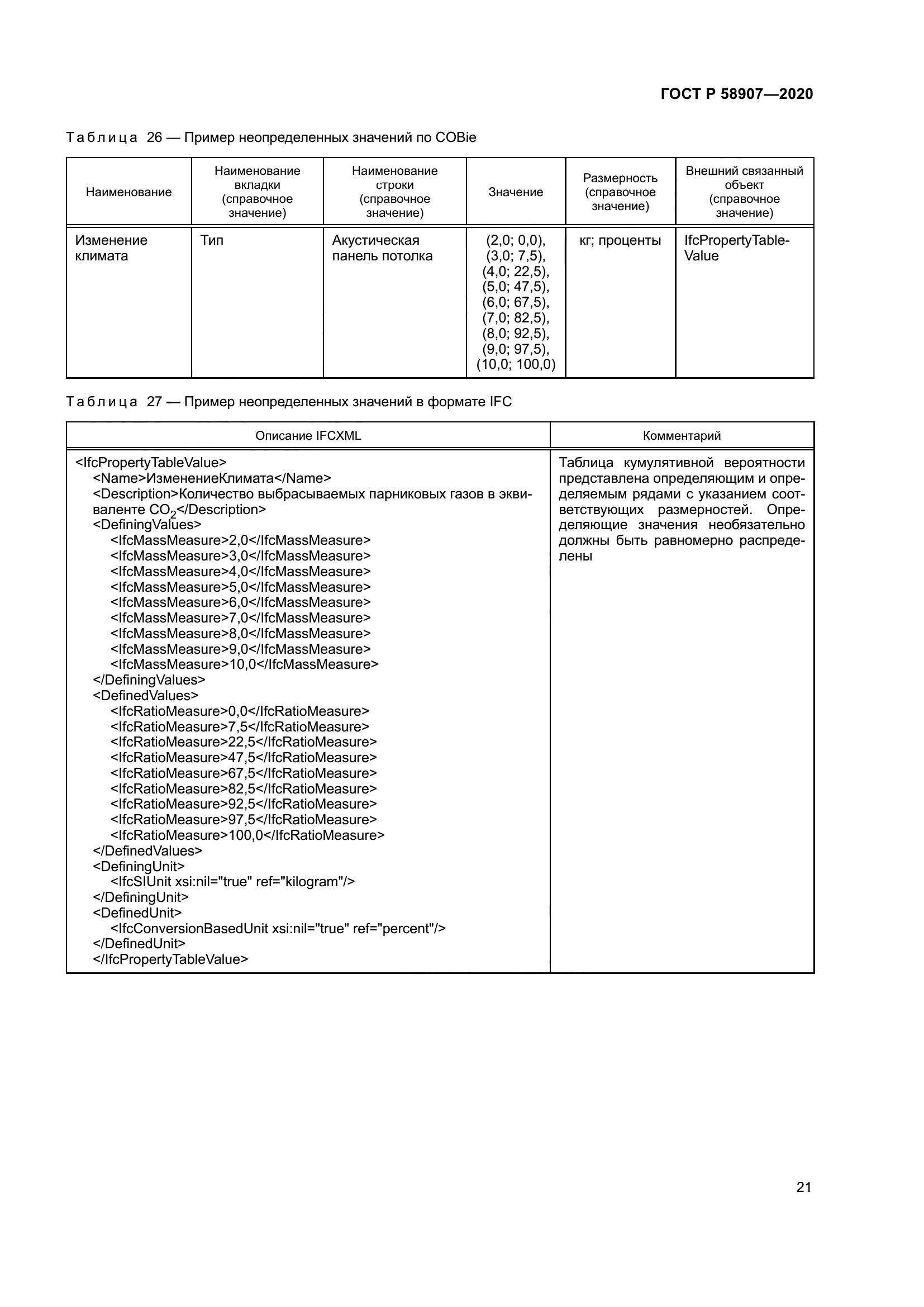 ГОСТ Р 58907-2020
