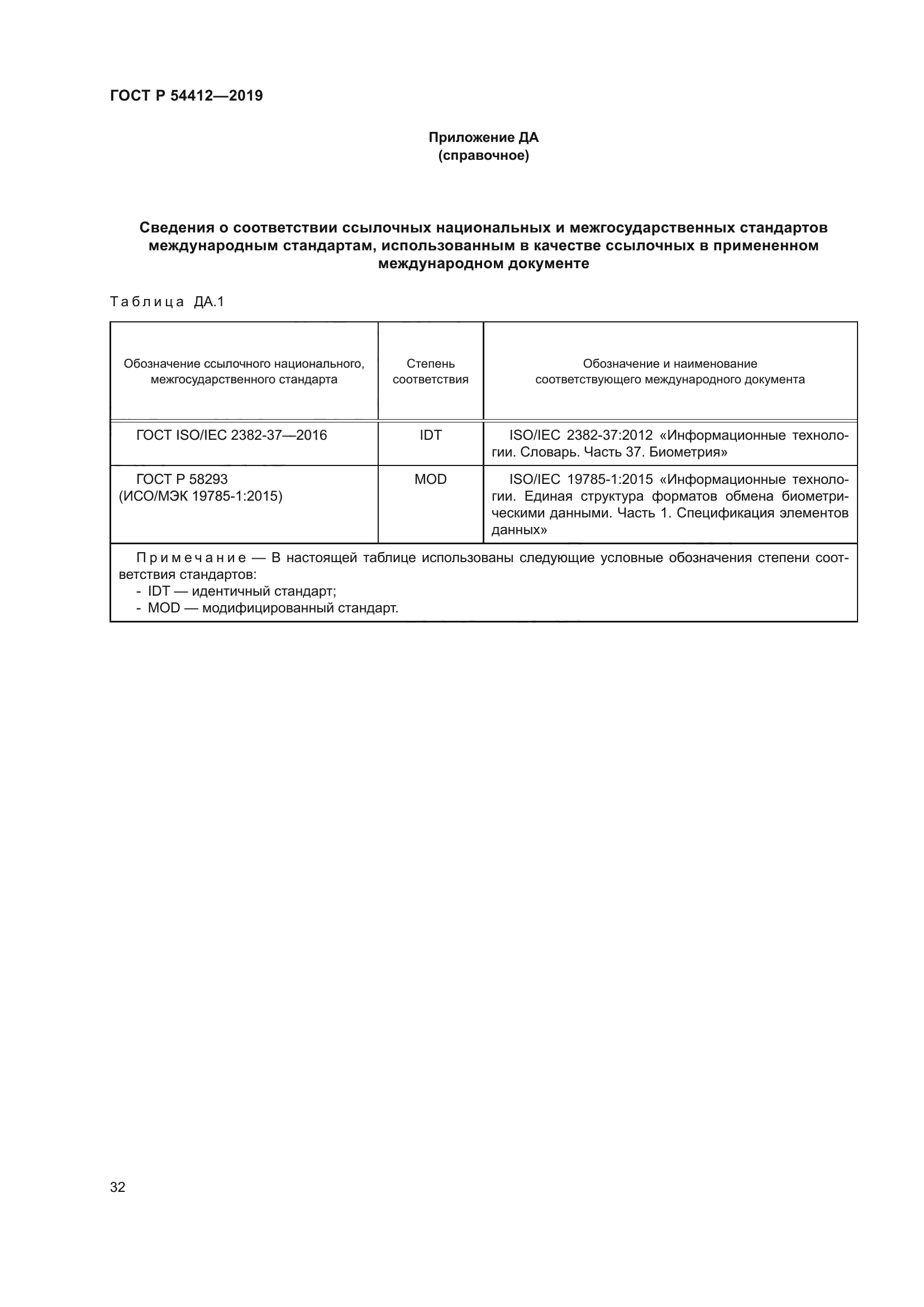 ГОСТ Р 54412-2019