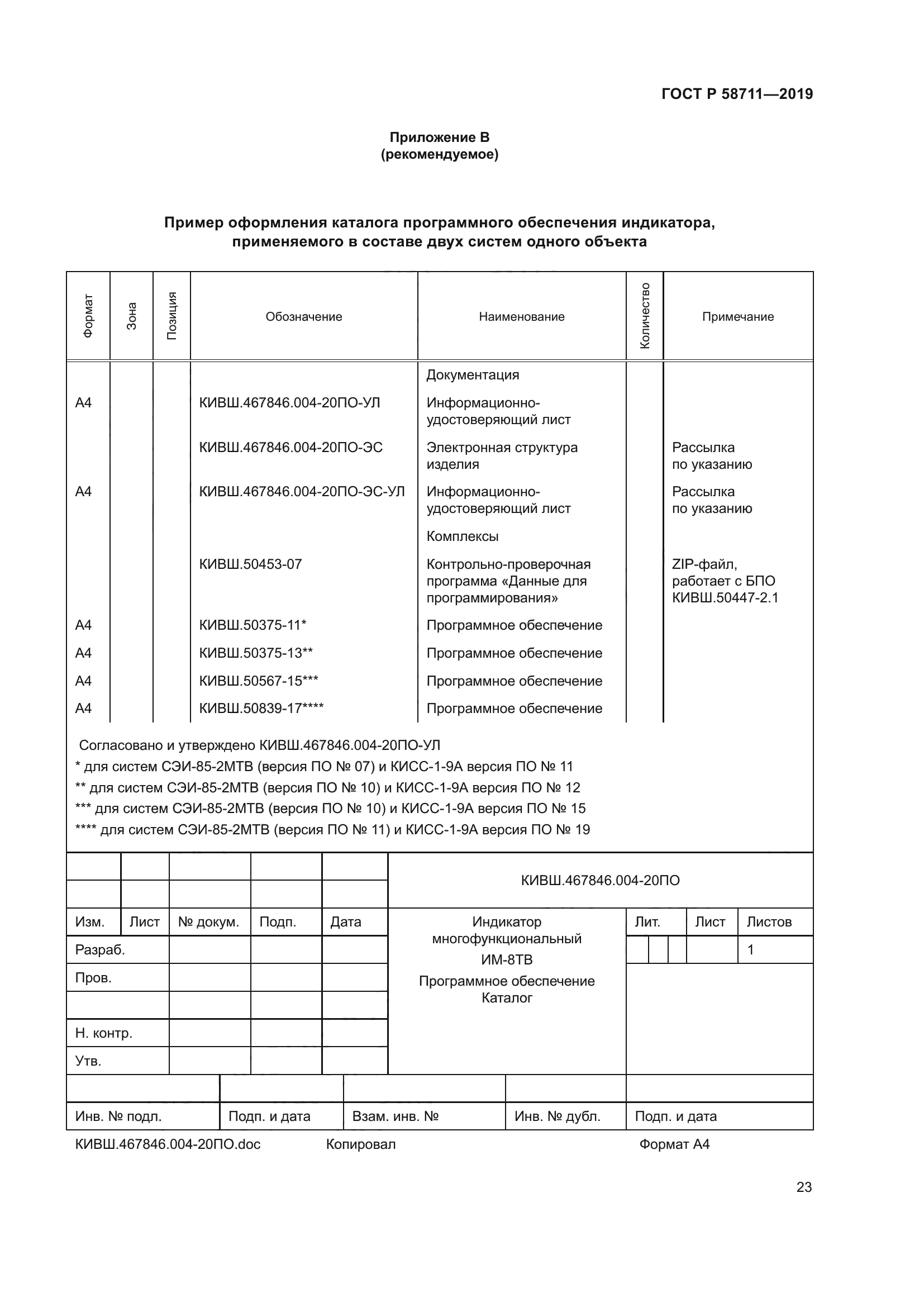 ГОСТ Р 58711-2019