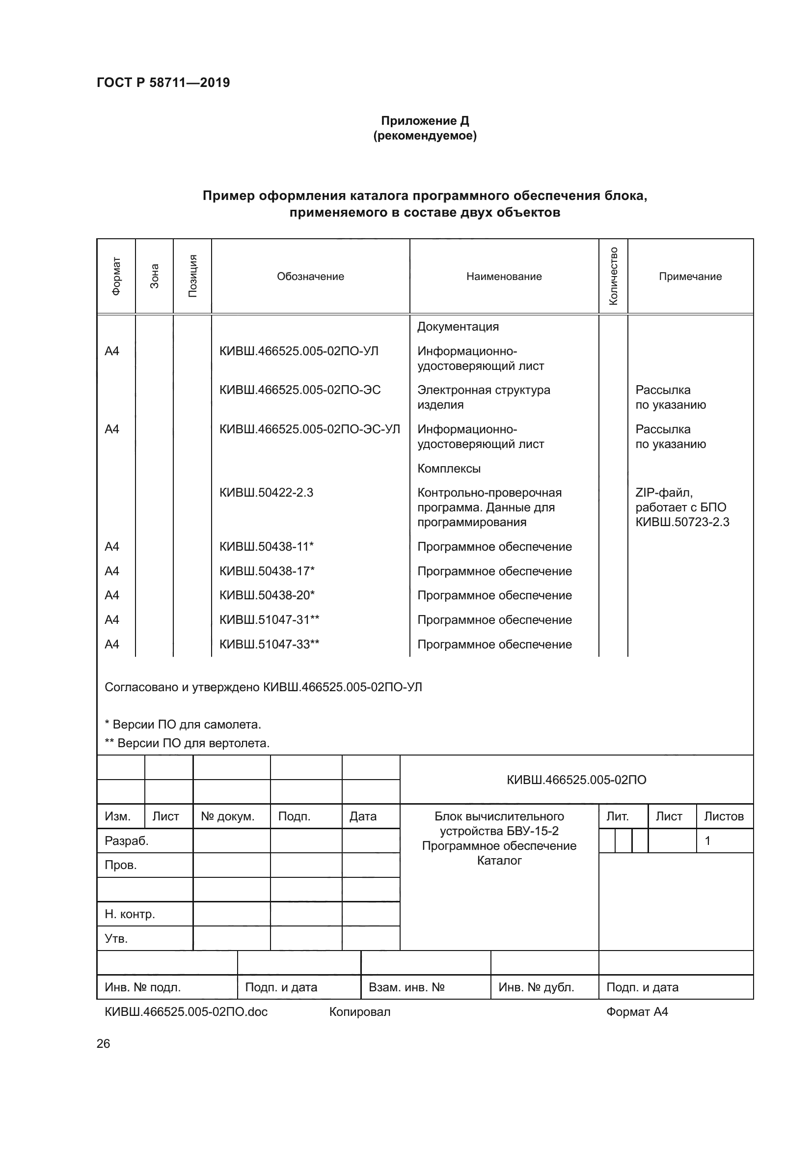 ГОСТ Р 58711-2019