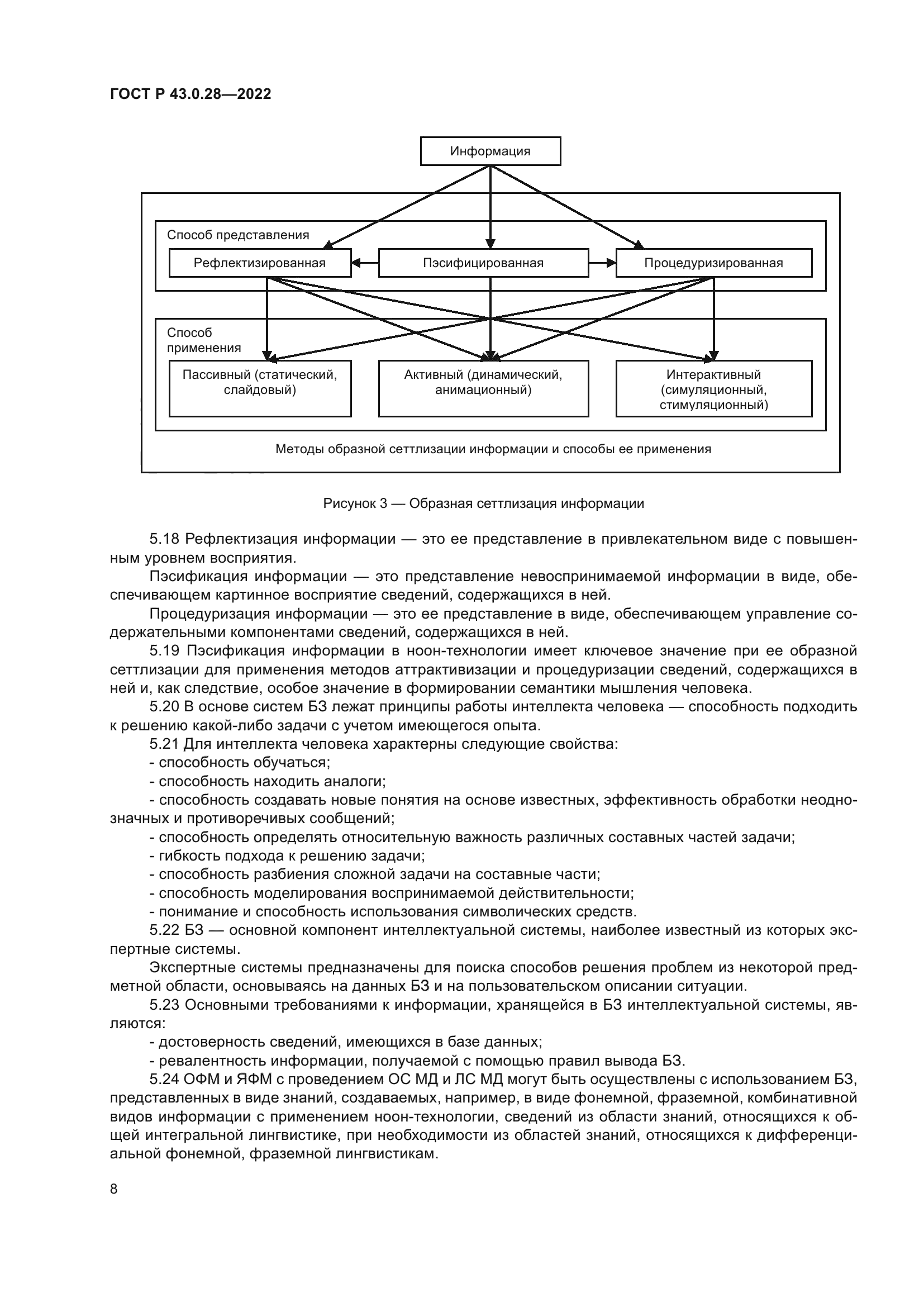 ГОСТ Р 43.0.28-2022