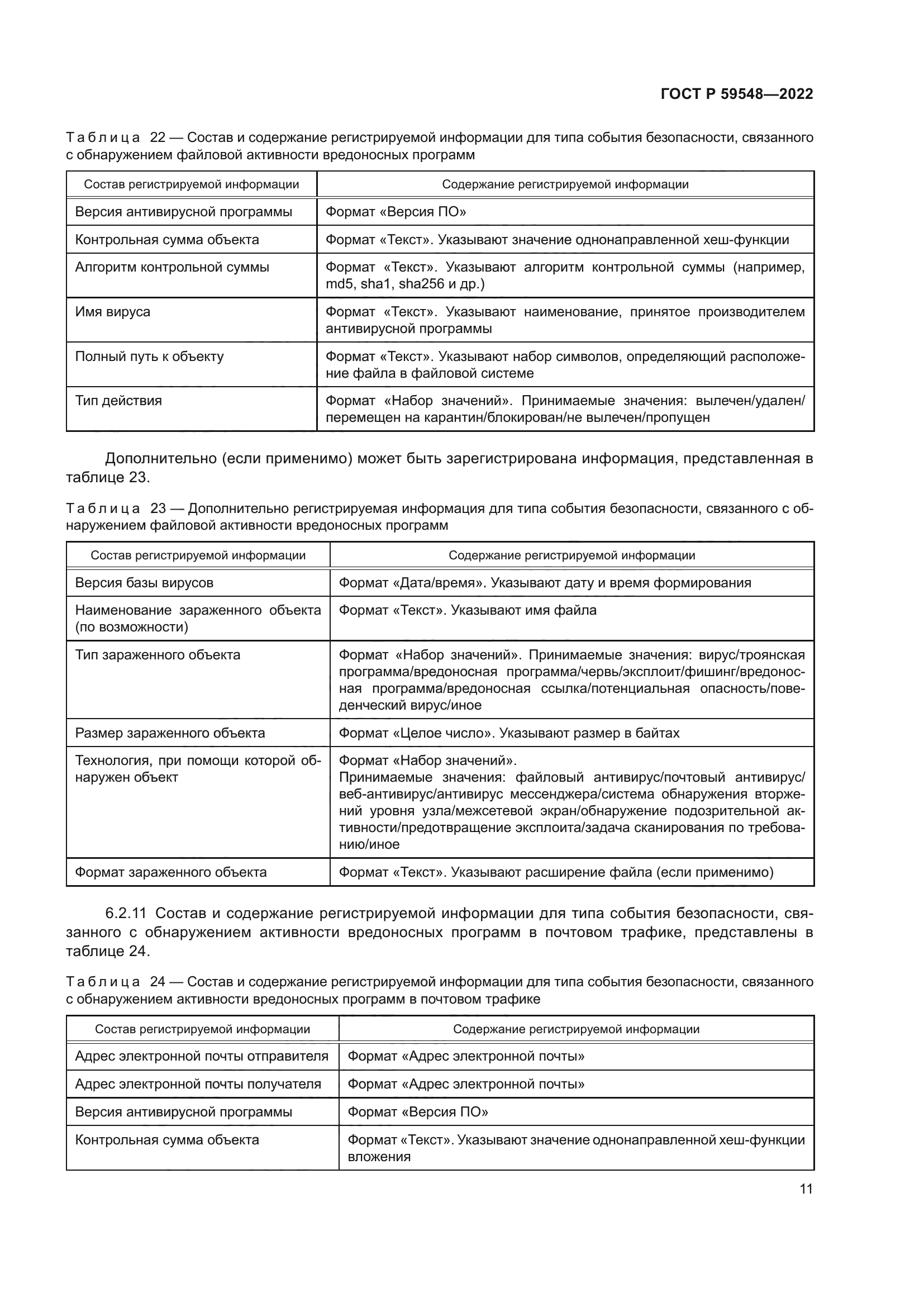 ГОСТ Р 59548-2022