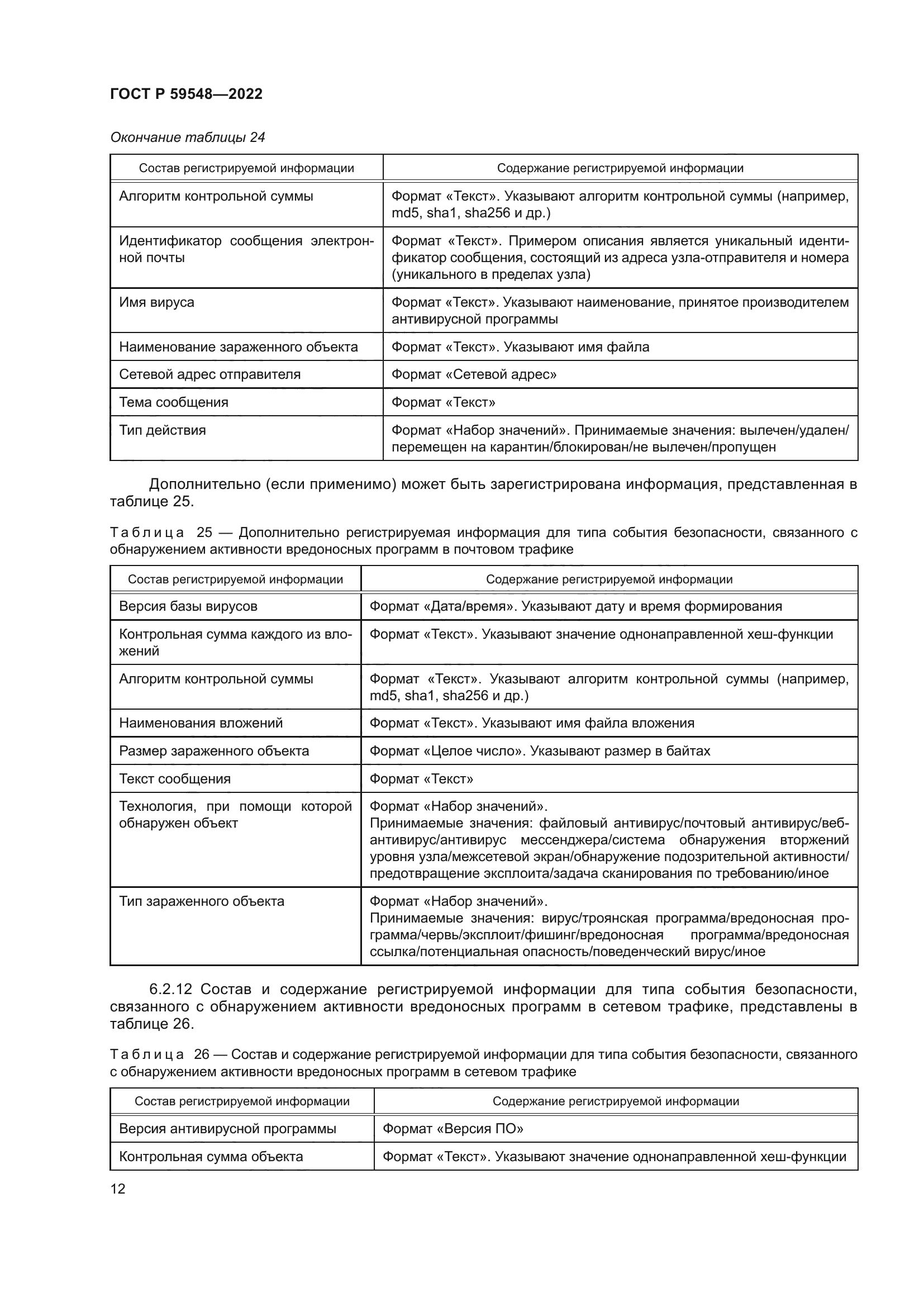 ГОСТ Р 59548-2022