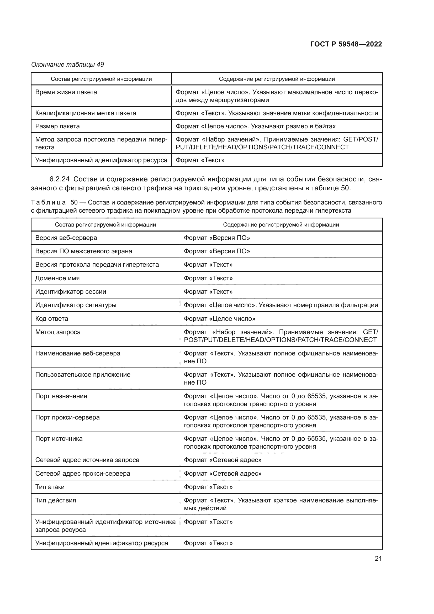 ГОСТ Р 59548-2022