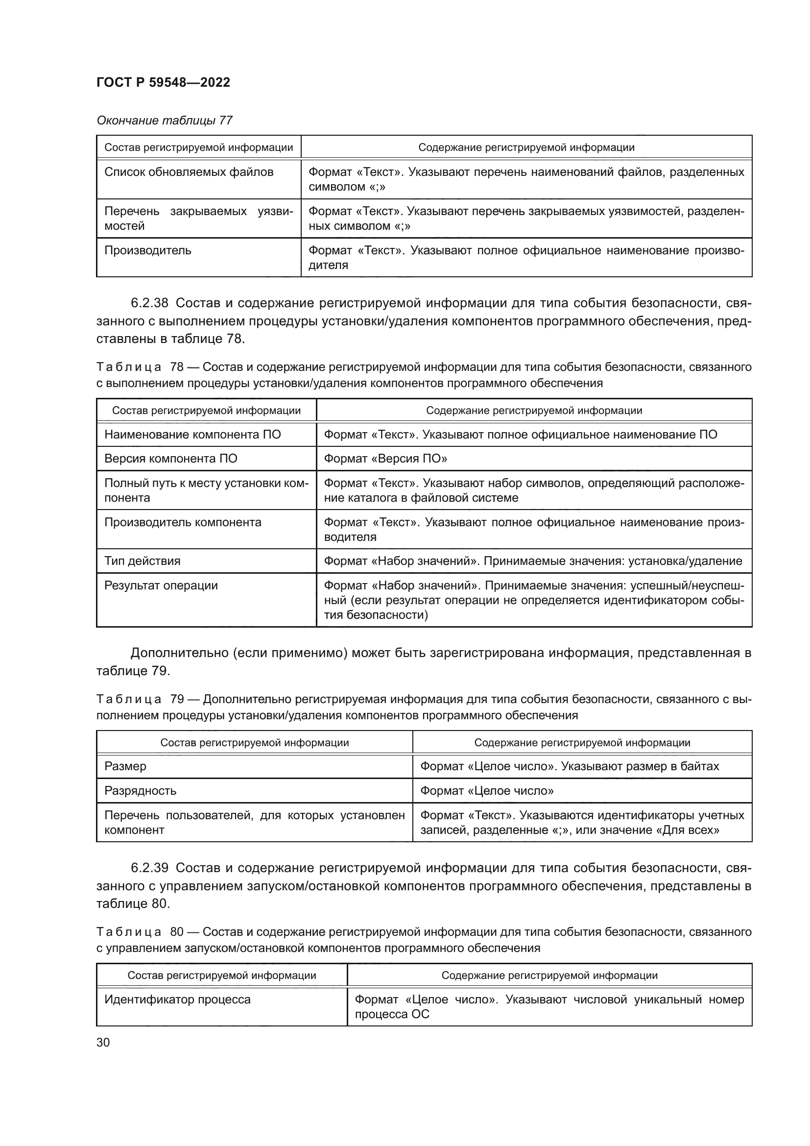 ГОСТ Р 59548-2022