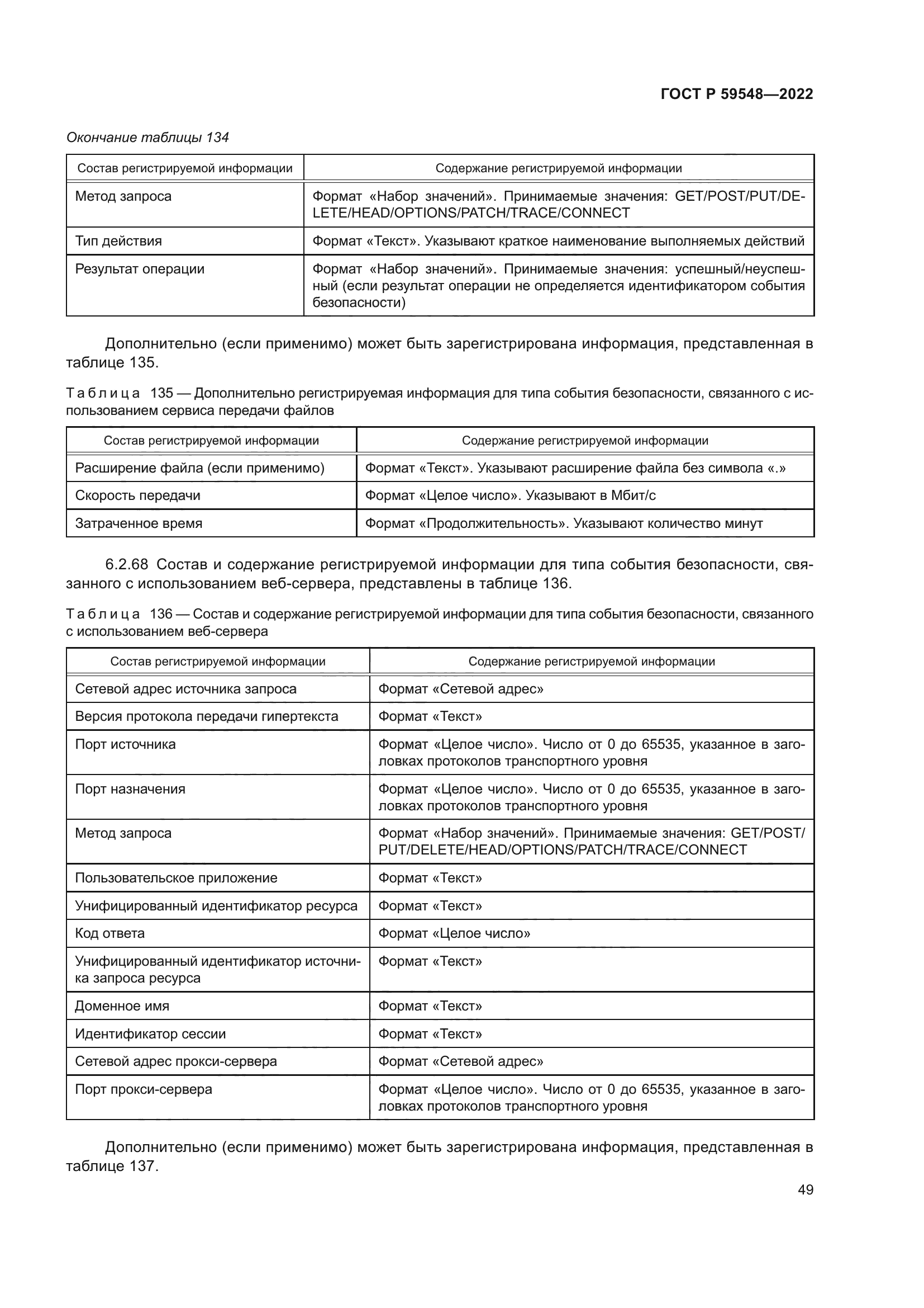 ГОСТ Р 59548-2022