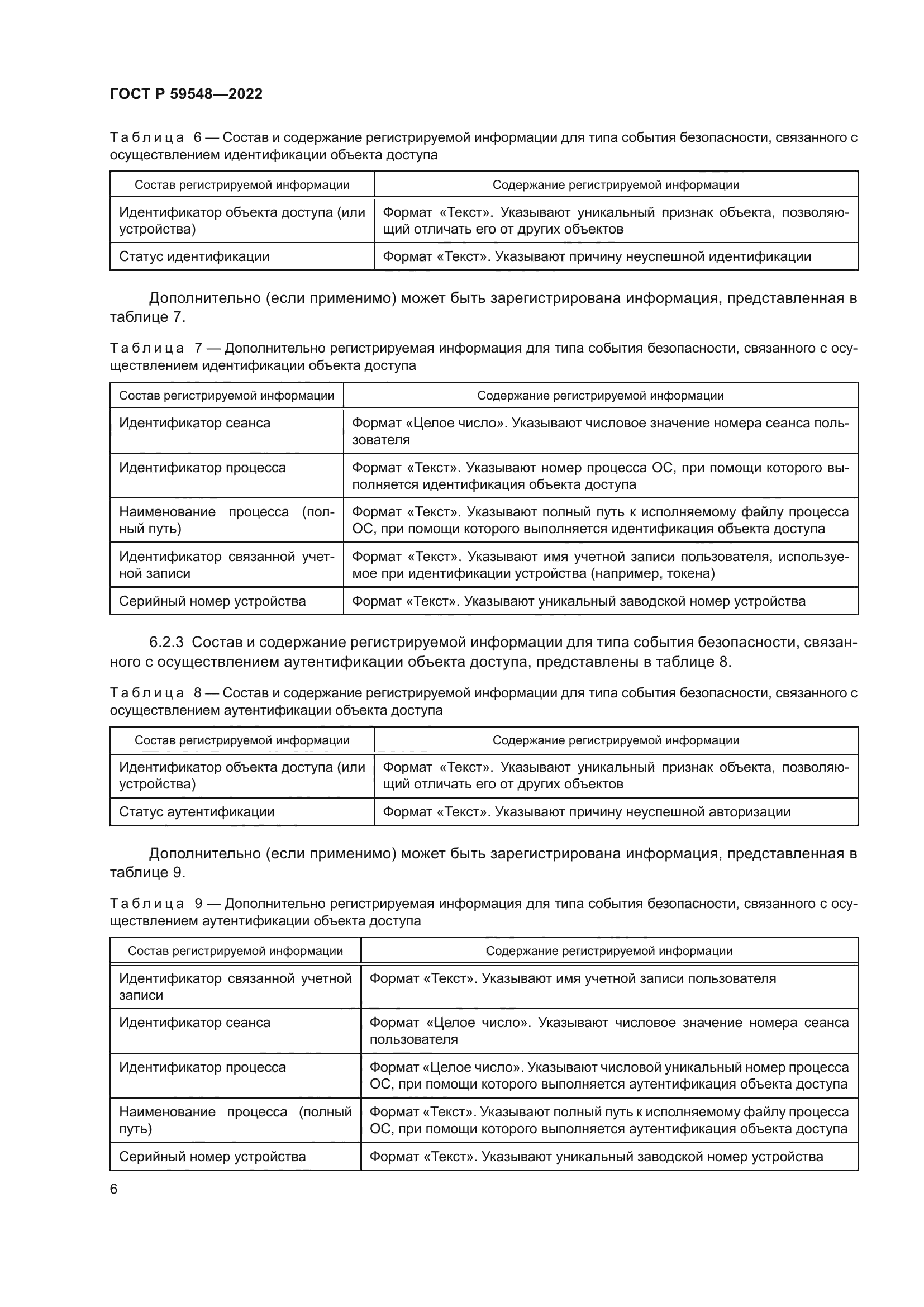 ГОСТ Р 59548-2022