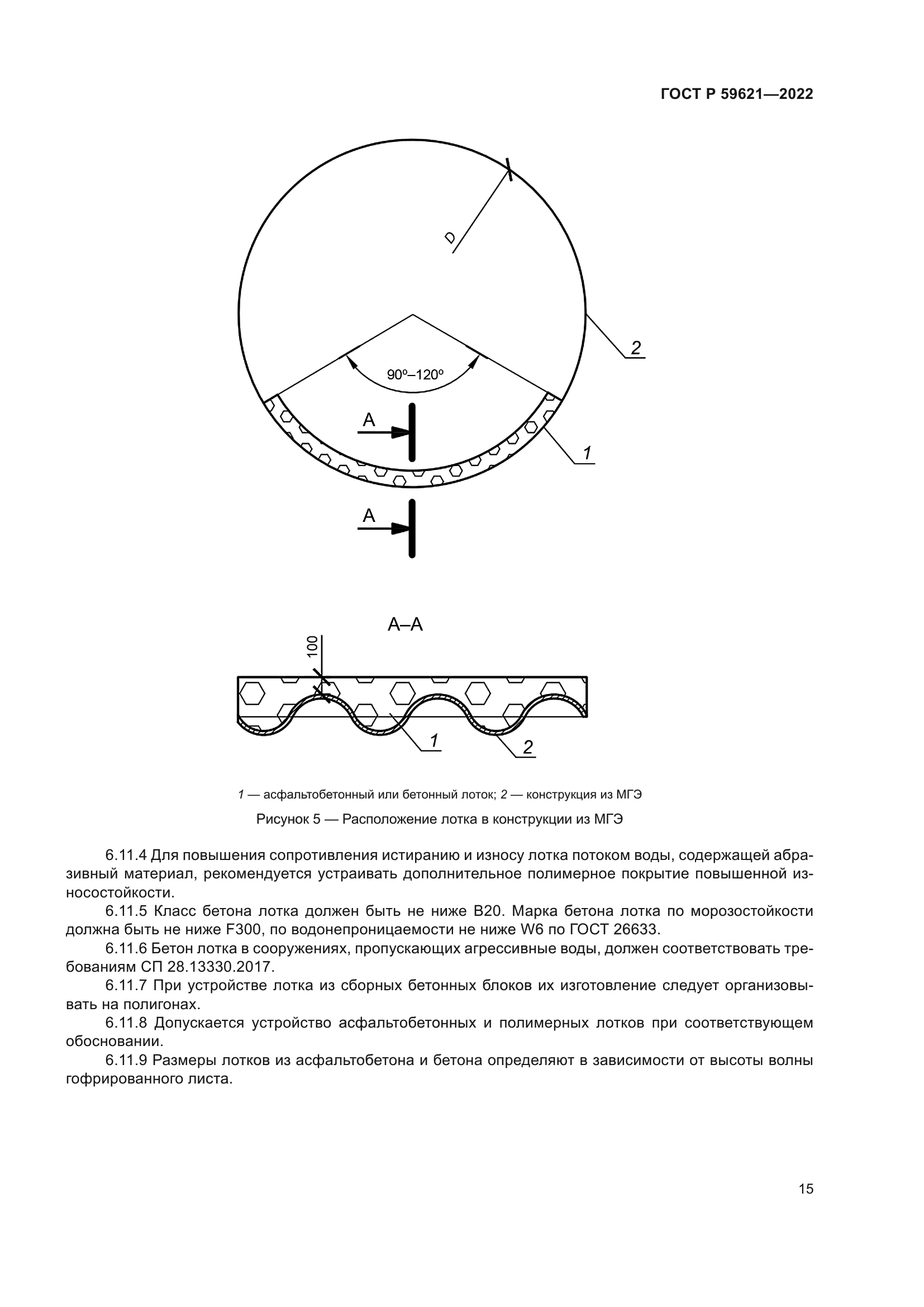 ГОСТ Р 59621-2022