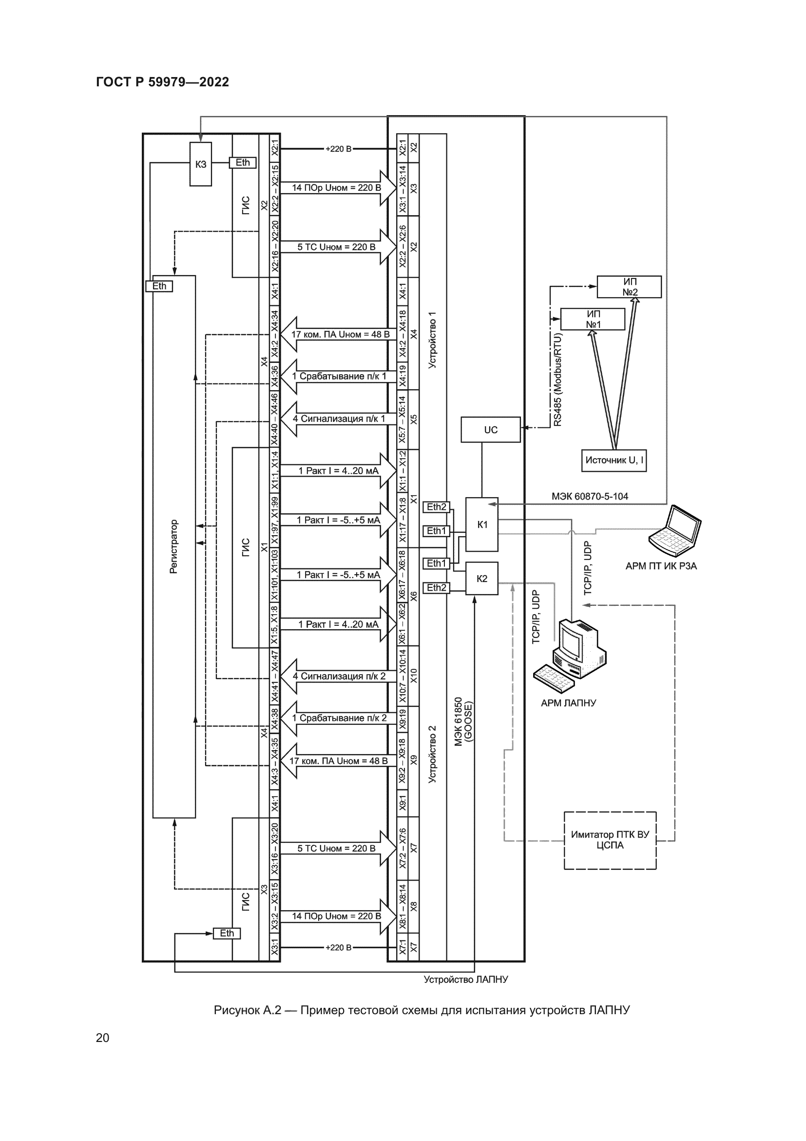ГОСТ Р 59979-2022