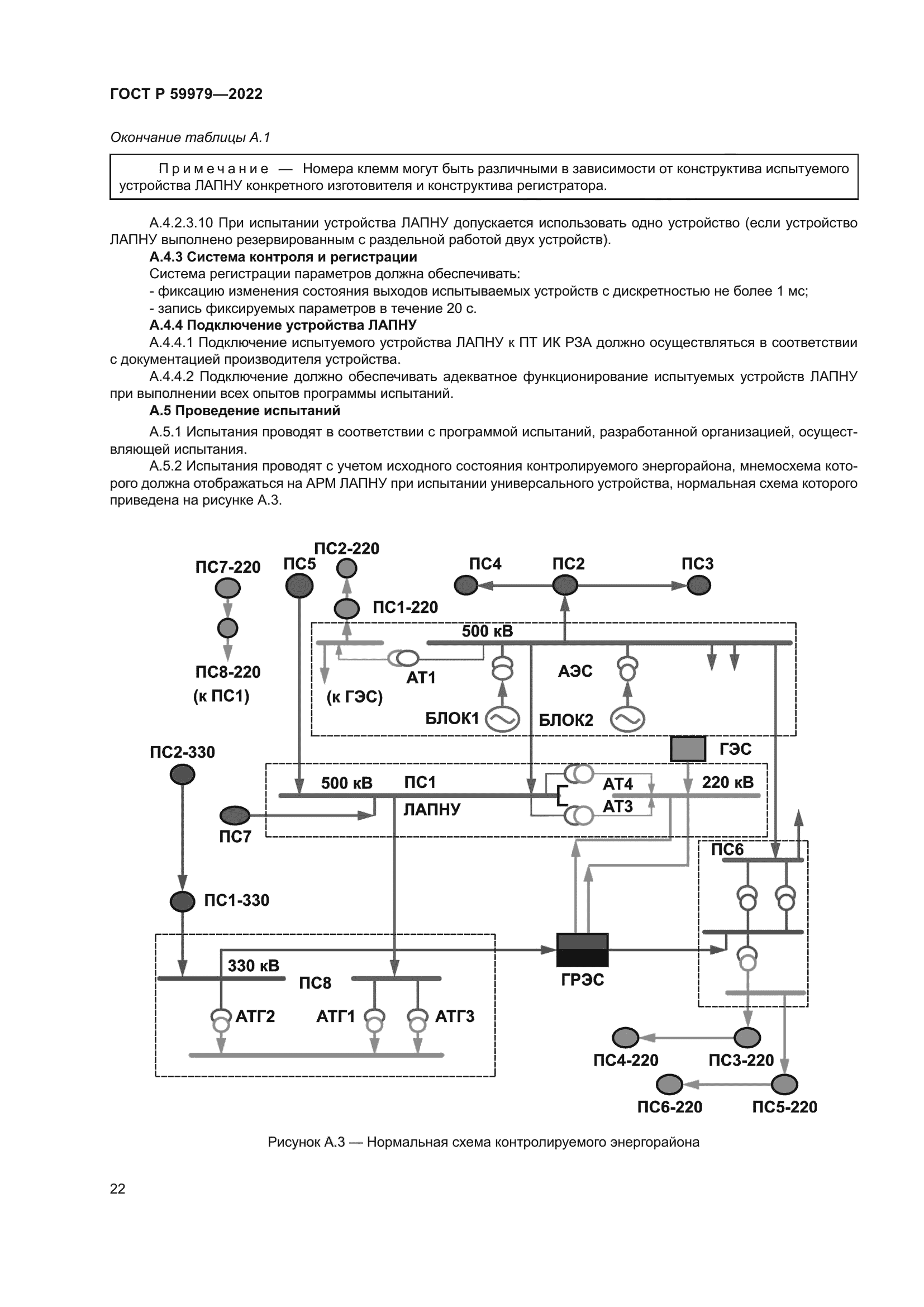 ГОСТ Р 59979-2022